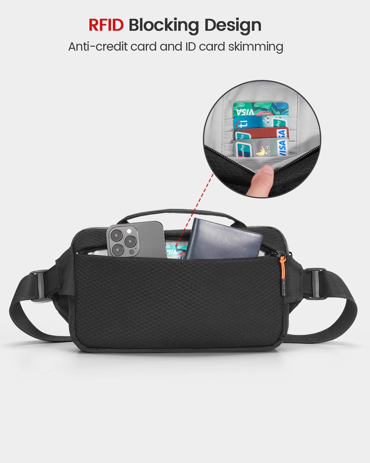 RFID Blocking Sling Bag for Men & Women - Crossbody Chest Shoulder Bag with Water Bottle Holder - Travel, Cycling, Workout, Hiking & Everyday Use - Black