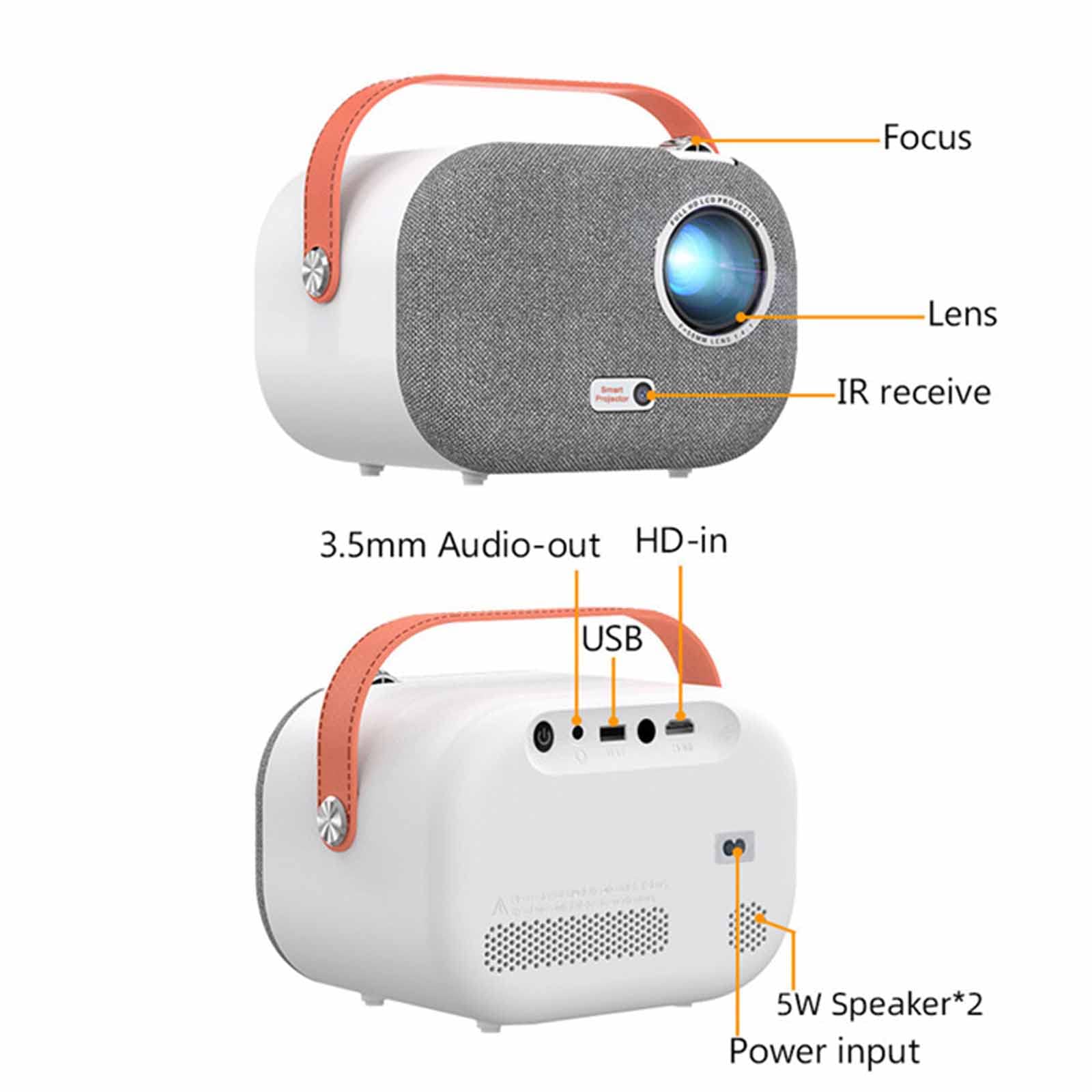 NVYAZJ Ultra Mini 4K HD Smart LED Pocket Projector - DLP 2GB+32GB, WiFi 2.4G/5G, 3D Function, 1920x1080 Resolution - Perfect for Home Theater, Office Presentations & Outdoor Movie Nights