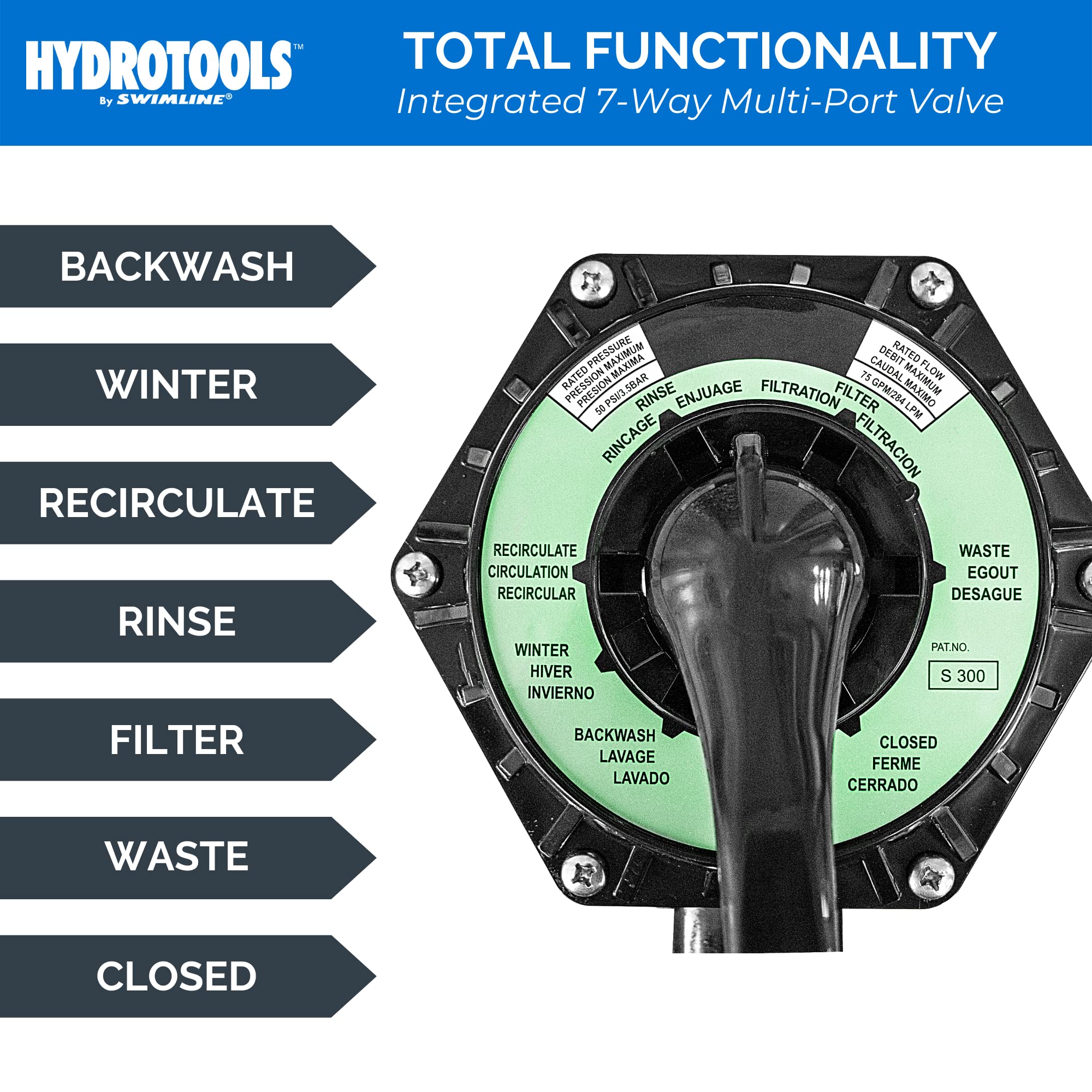 HYDROTOOLS By SWIMLINE 19-Inch Pool Sand Filter Pump System – 1 HP (0.9 THP) 4500 GPH for Above Ground & Inground Pools Up To 19000 Gallons | Compatible with 7-Way Valve 71915 | Ideal for Pool Cleaning, Maintenance & Water Filtration