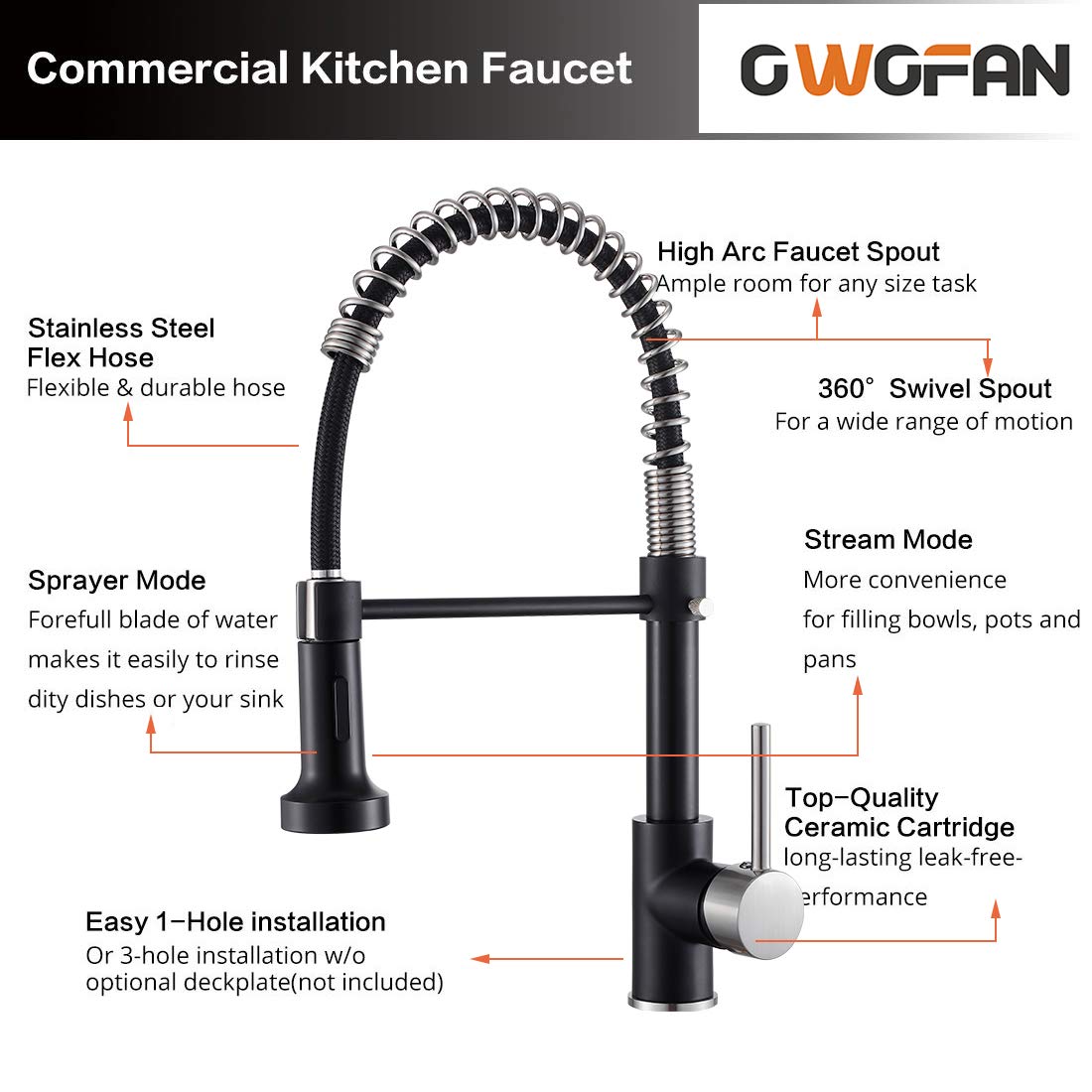 OWOFAN Low Lead Modern Single Handle Pull Down Sprayer Spring Kitchen Faucet, Brass Black & Brushed Nickel Sink Faucet for Stylish and Functional Kitchen Upgrades