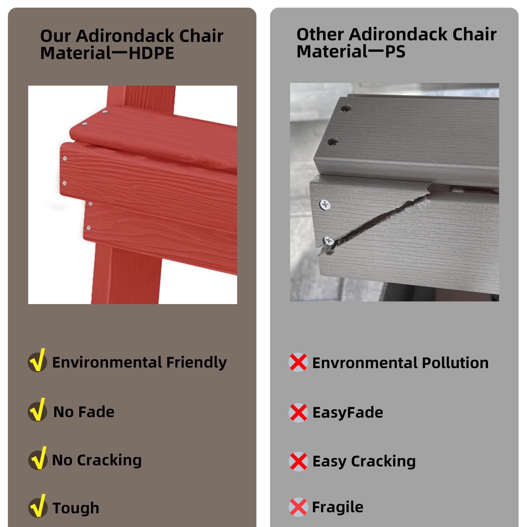 **Premium HDPE All-Weather Adirondack Chairs for Outdoor Patio, Fire Pit, Garden & Poolside – Durable & Comfortable (Red)**    *Perfect for backyard relaxation, camping, and outdoor gatherings!*