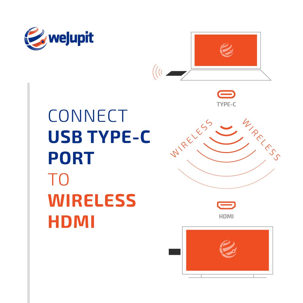 Wireless USB C to HDMI Extender Kit - 1080p HD Video & Audio Transmitter & Receiver for Laptop/PC/DVD - USB Type-C Powered - 50ft Range - Perfect for Home Theater, Conference Rooms & Classroom Presentations