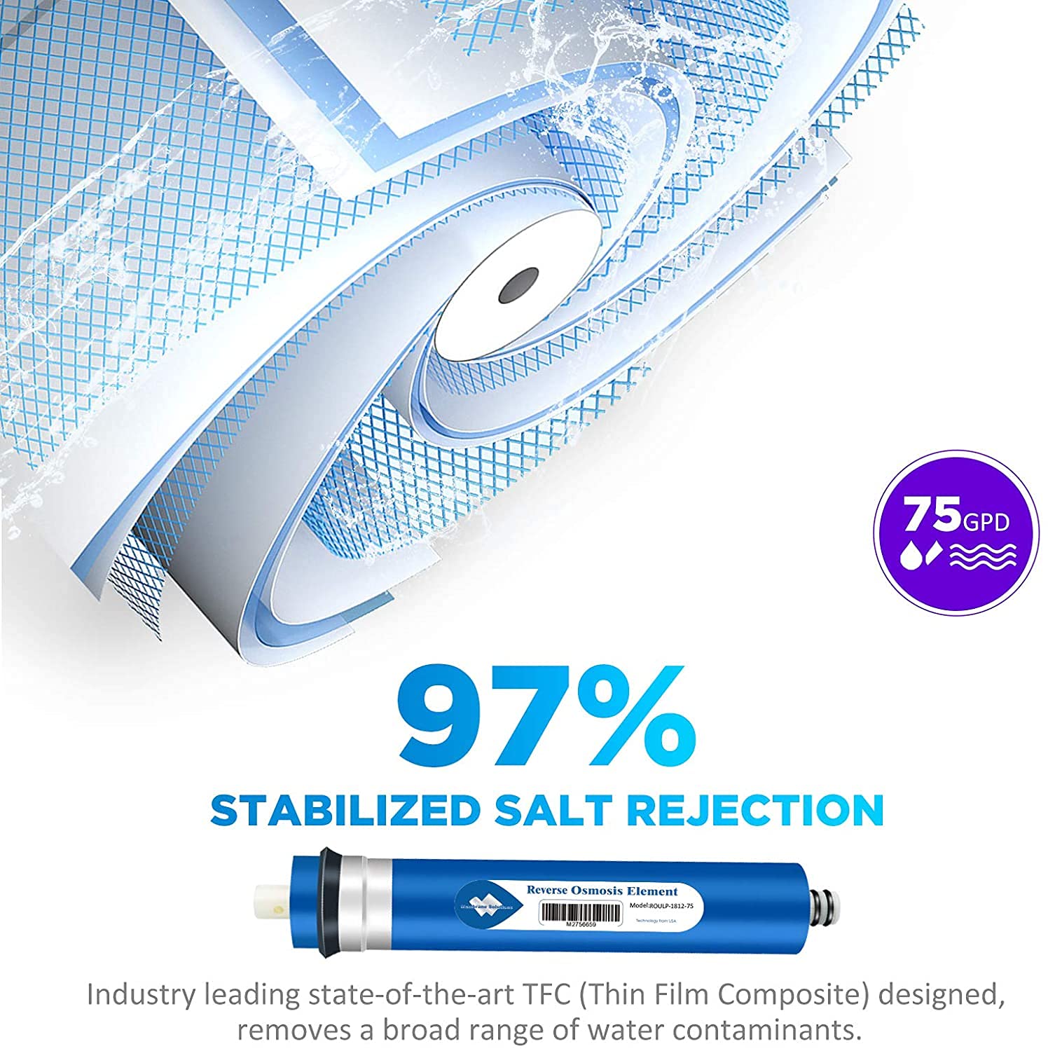 Membrane Solutions 75 GPD Reverse Osmosis Membrane Replacement (2 Pack) - Compatible with Under Sink RO Water Purifier Systems - Perfect for Home Drinking Water Filtration & Purification