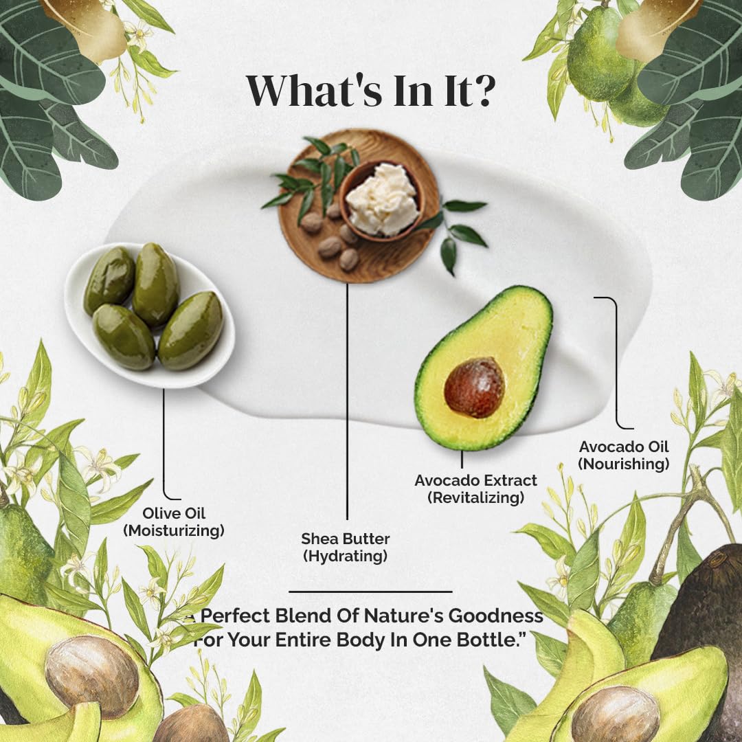 Rubz Avocado Body Milk with Pure Avocado Oil - 1 Kg Bulk Body Lotion (1 Liter) | Deep Moisturizing for Dry Skin | Perfect for Hotels, Spas, Salons & Home Use