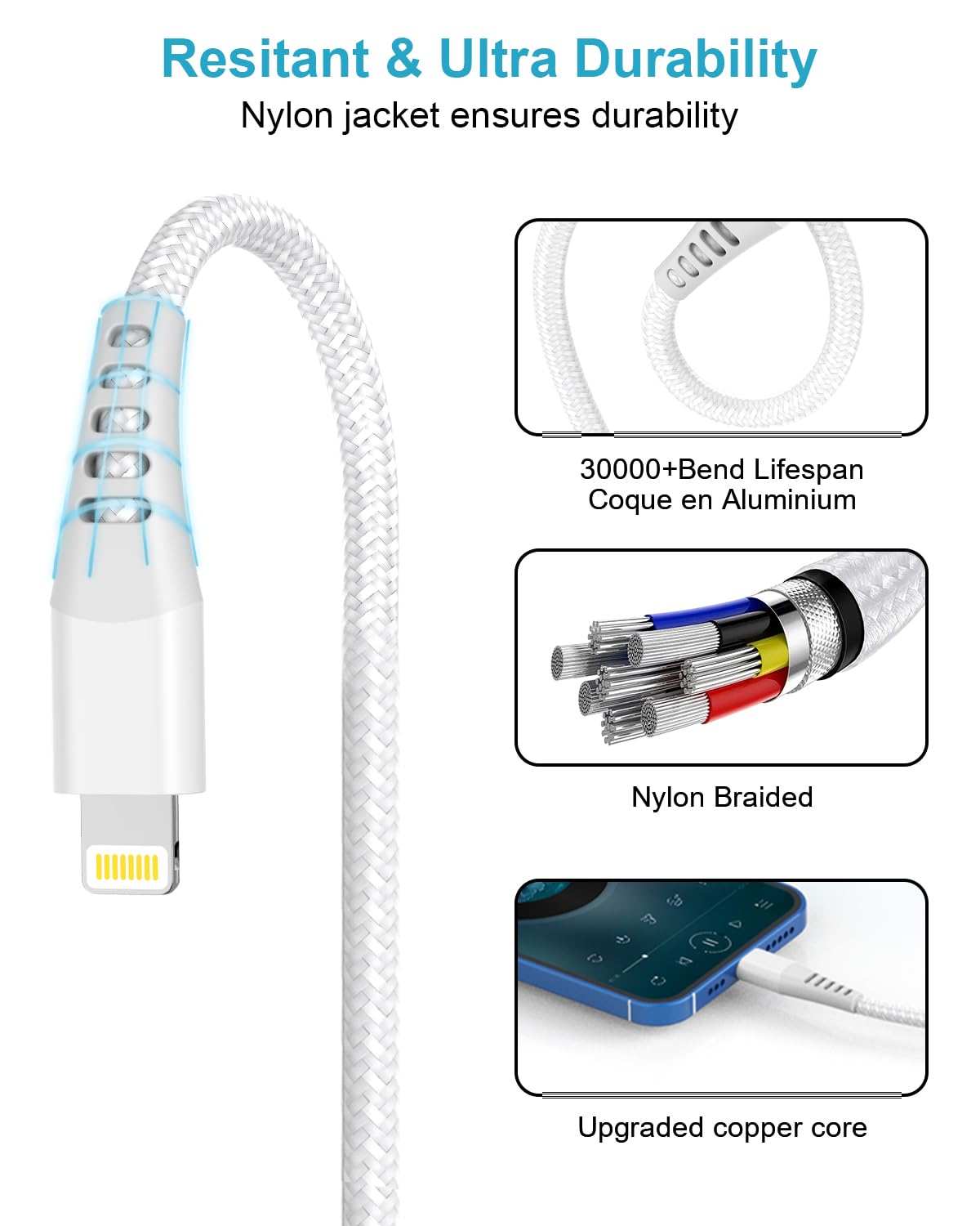 MFi Certified USB C to Lightning Cable 1M+2M - Fast Charging Cable for iPhone 14 Pro Max/14 Plus/13/12/11/XS/8 - Durable iPhone Charger Cable for Home, Office & Travel