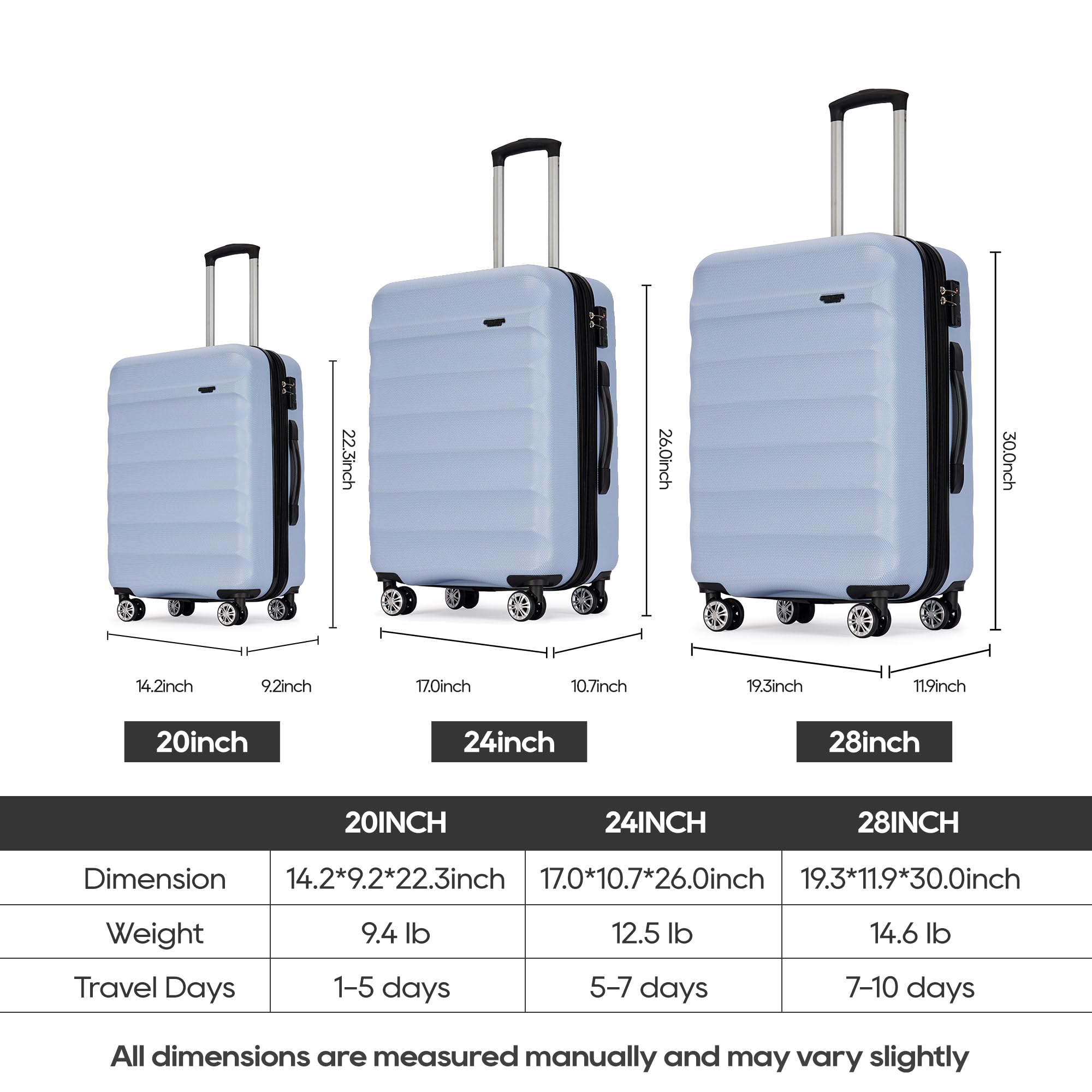 3-Piece Expandable ABS Hardshell Suitcase Set with Spinner Wheels & TSA Lock - 20/24/28 Inch Light Blue Luggage for Family Travel, Airplane Carry-On, Business Trips & Vacation Packing