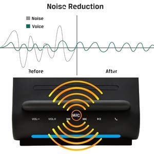 Fast Charging Wireless Charger & Bluetooth Speaker Combo - 4-in-1 Docking Station with Built-in Mic for Hands-Free Calls | Compatible with iPhone 16/15/14/13/12/11/X & Samsung Galaxy S24/S23/S22/S21/S20 | Perfect for Home Office, Nightstand & Car Use