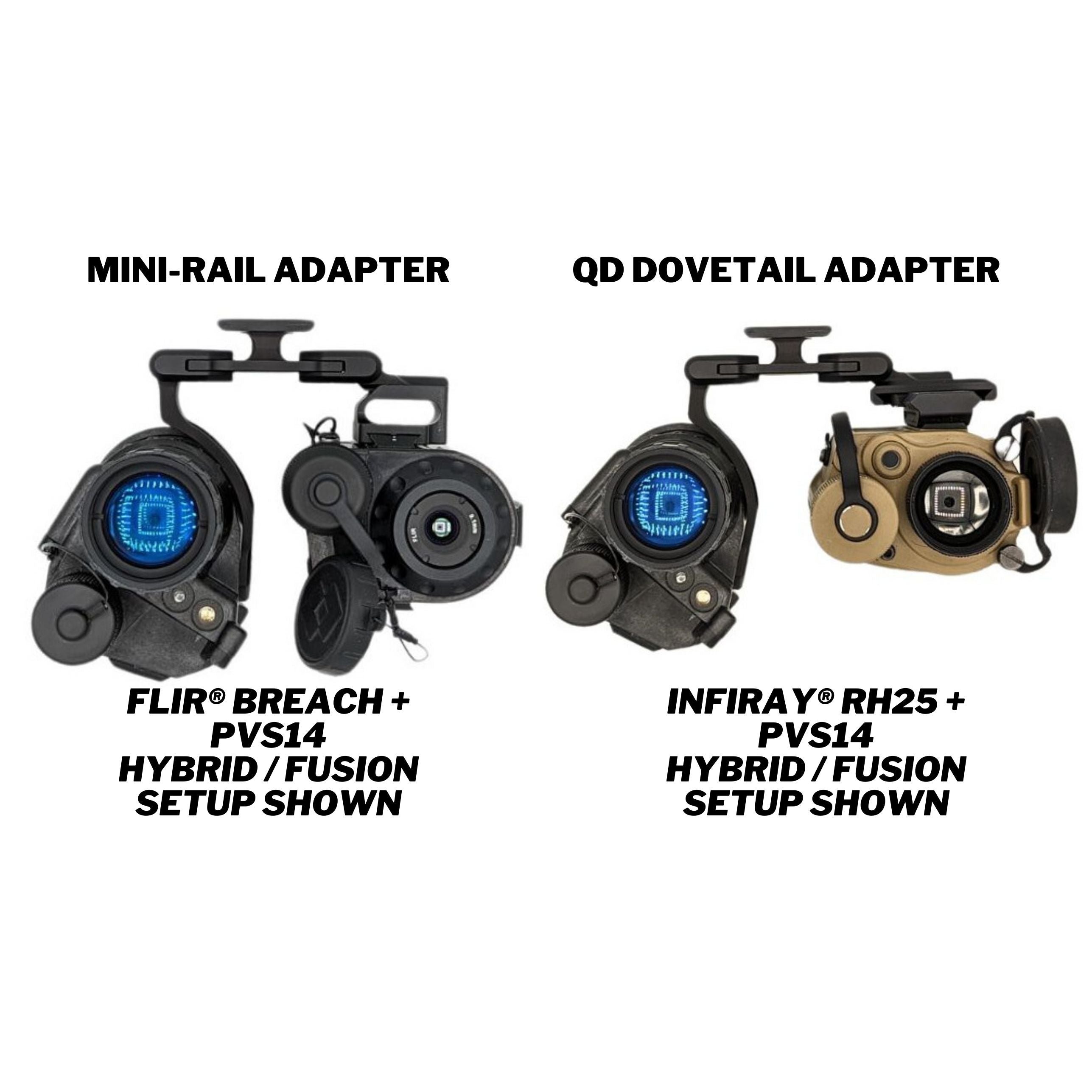 Noisefighters Panobridge M1 - Lightweight Dual NVG Mount for Dovetail Style Night Vision Goggles | Tactical, Military & Outdoor Use