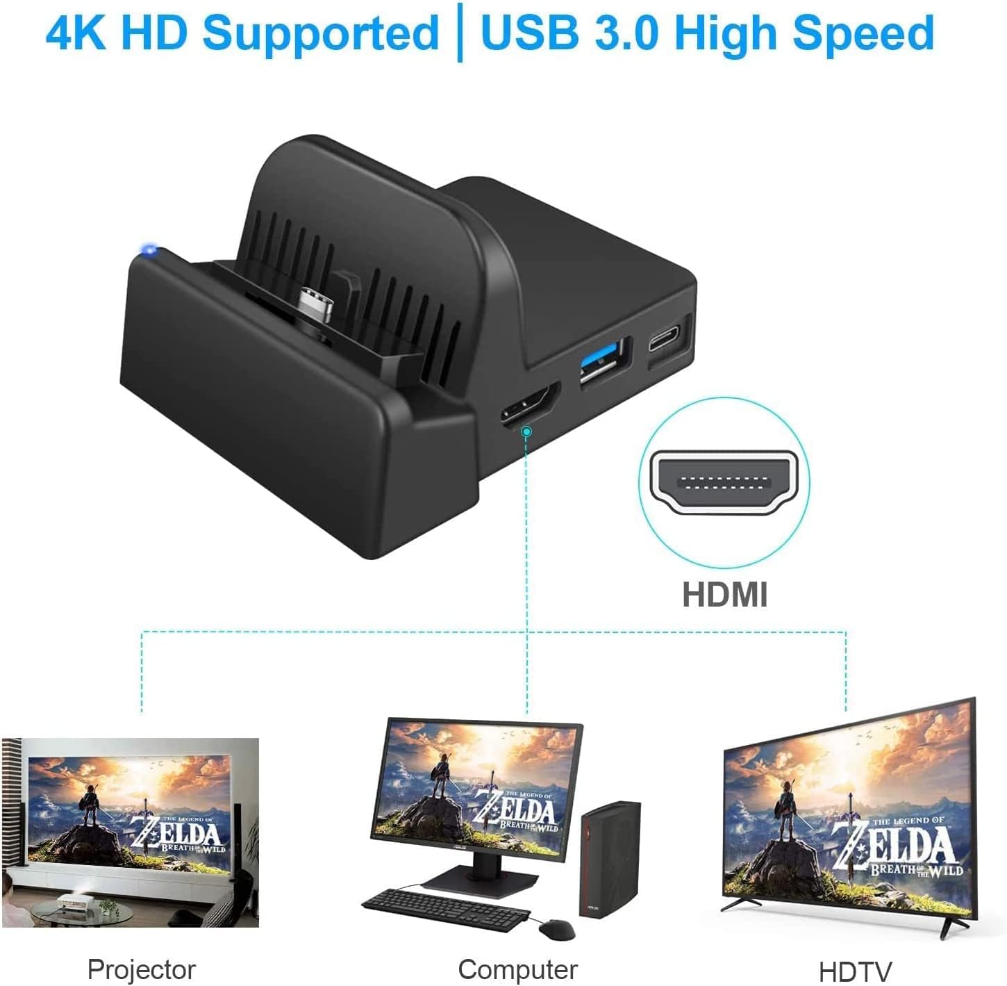 Portable Nintendo Switch Dock Station - 4K HDMI TV Docking with USB 3.0 & USB-C Charging Ports | Replacement for Official Switch Dock | Perfect for Travel, Home Gaming & Multiplayer Setups