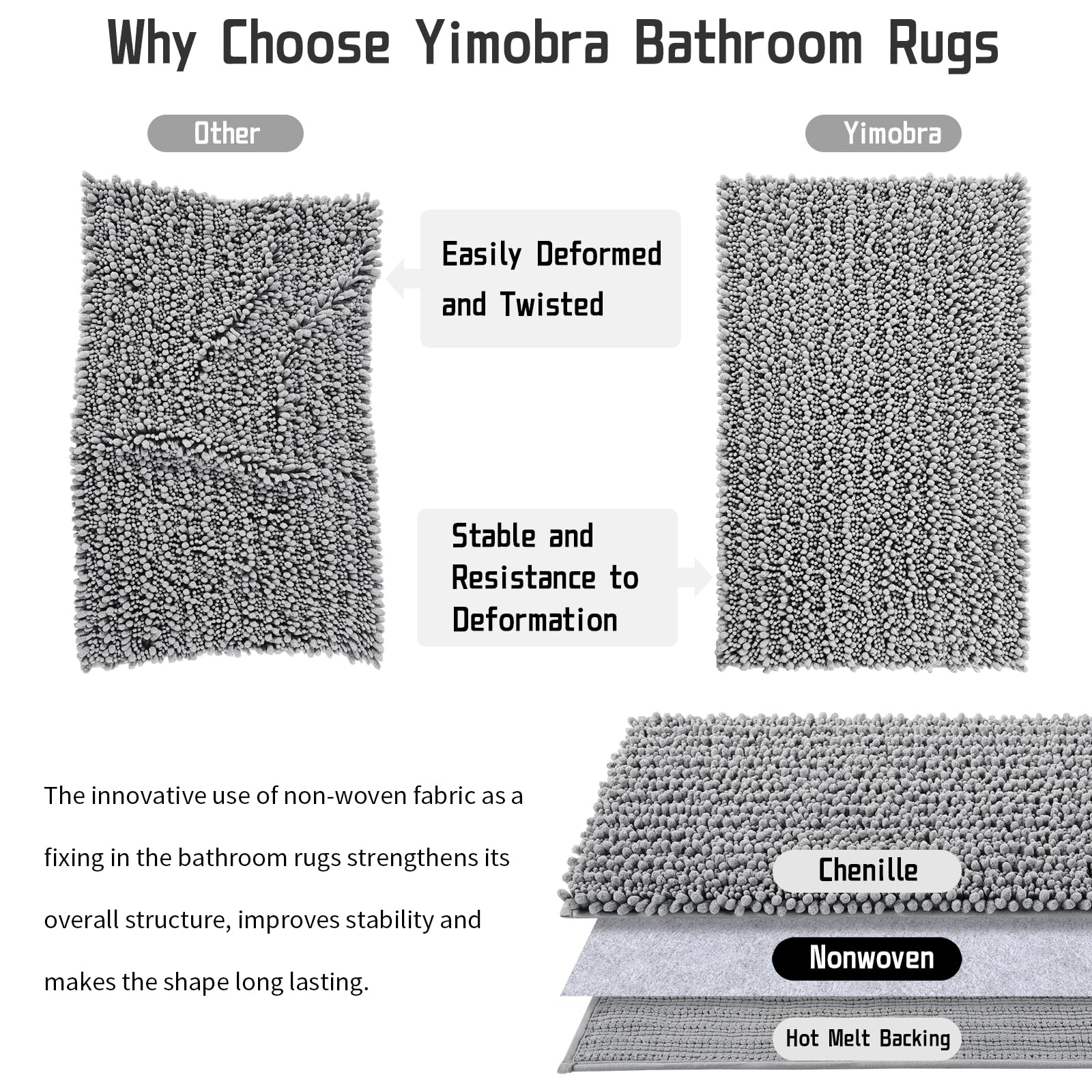 Yimobra Extra Soft Absorbent Chenille Bath Rug Mat - 55.1