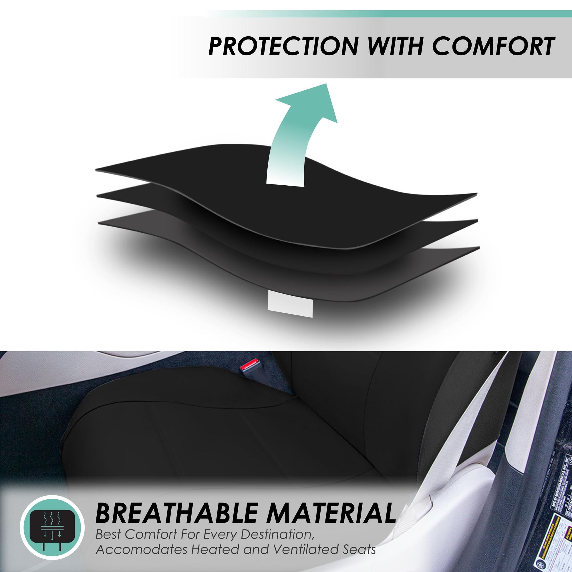 Premium FH GRO PU Leather Car Seat Covers - 3 Row 8 Seater Universal Fit for Most Cars, Trucks, SUVs & Vans | Airbag Compatible Split Bench Design | Waterproof & Easy to Clean | Perfect for Family Road Trips, Daily Commute and Outdoor Adventures (Solid Black)