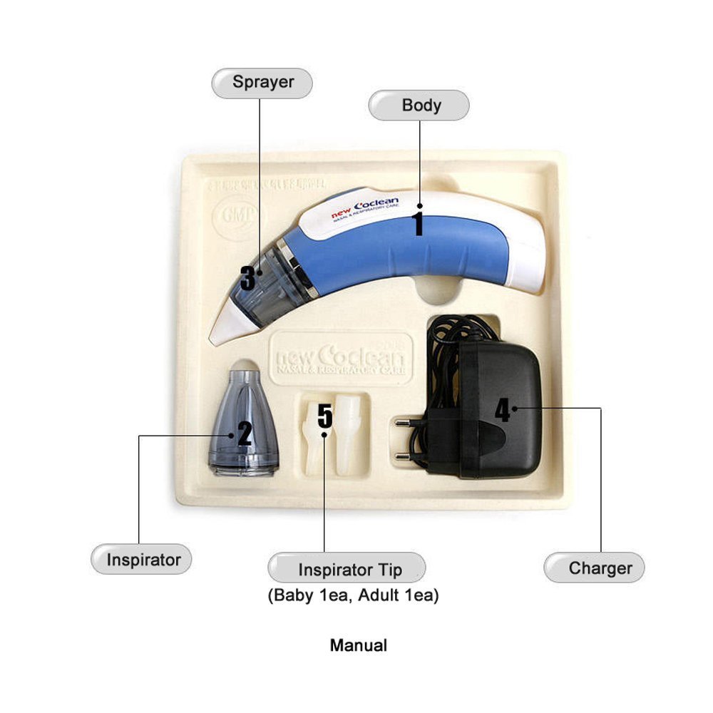 Electric Medical Nasal Aspirator & Sprayer - Baby Nose Cleaner for Newborns & Kids | Safe & Gentle Nasal Suction Device for Congestion Relief | Perfect for Home, Travel & Pediatric Care