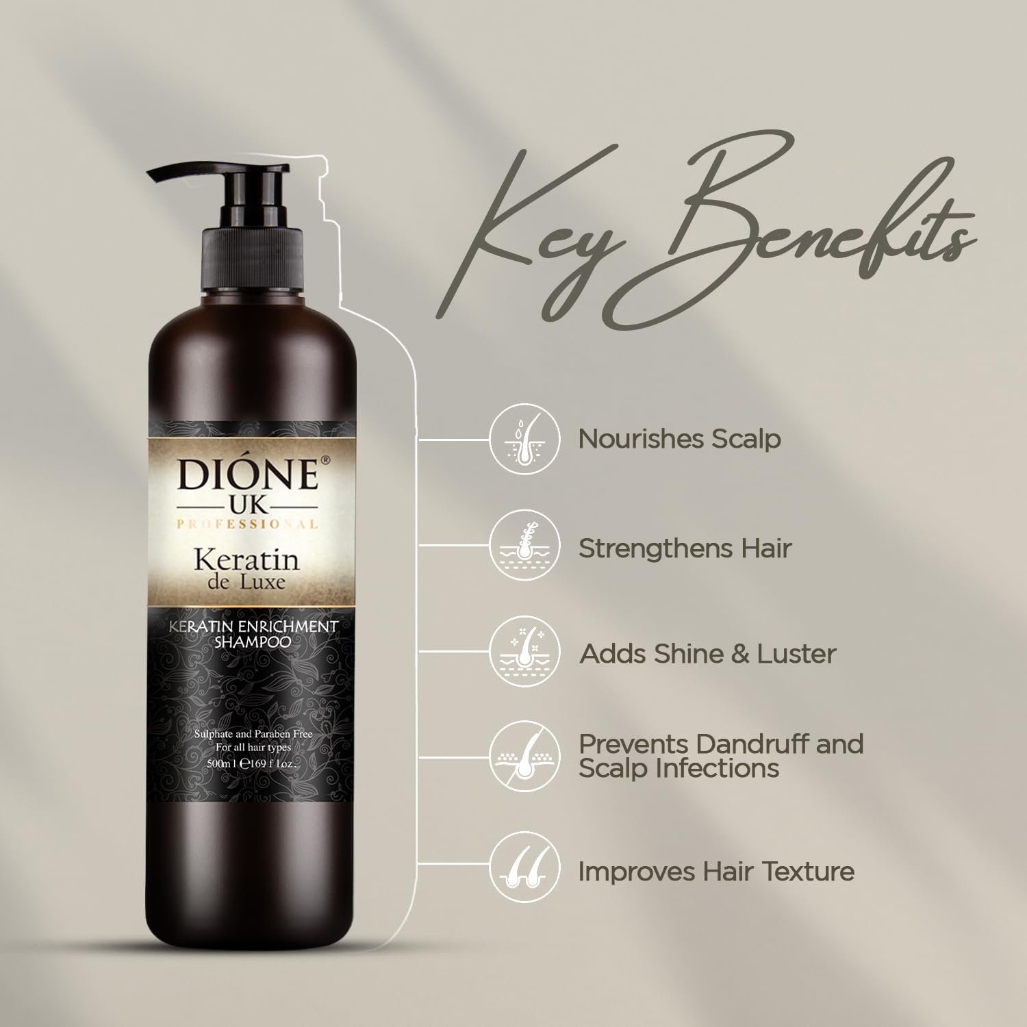 DIONE UK Keratin Enrichment Hair Shampoo for Damaged Hair - 500ml Deep Conditioning Treatment for Dry, Frizzy & Color-Treated Hair - Salon Quality Hair Care at Home