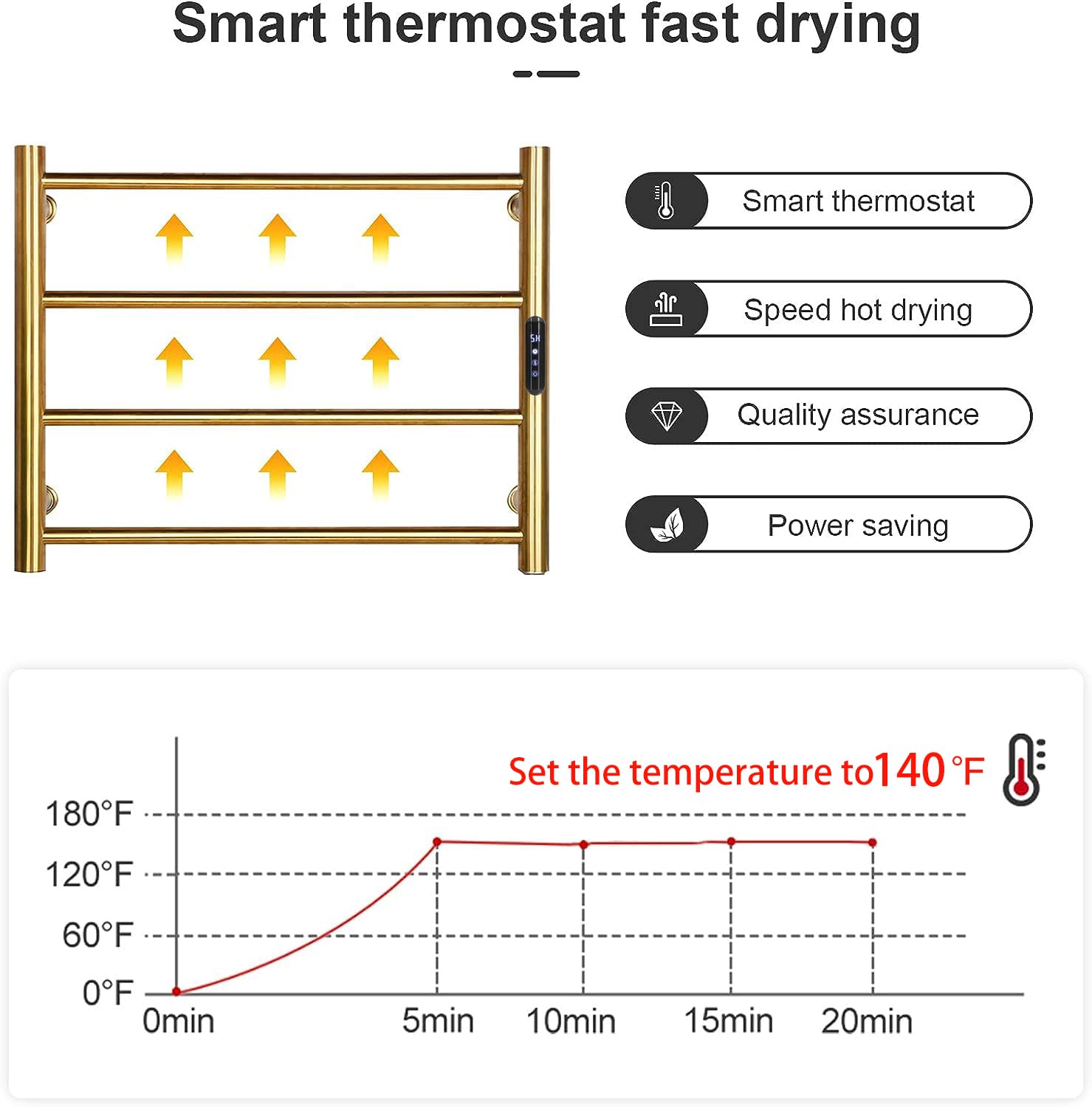 Premium 4-Bar Heated Towel Rack - Brushed Gold Wall Mounted Electric Towel Warmer with Timer & Temperature Control - Perfect for Bathroom, Spa, and Luxury Home Use - Plug-in Design for Quick Drying