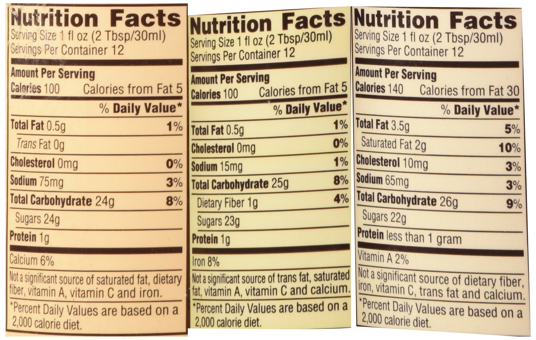 Torani Chocolate, Caramel & White Chocolate Syrup 3-Pack (16.5 Oz Each) - Perfect for Coffee, Desserts & Cocktails - NEW Packaging by Torani