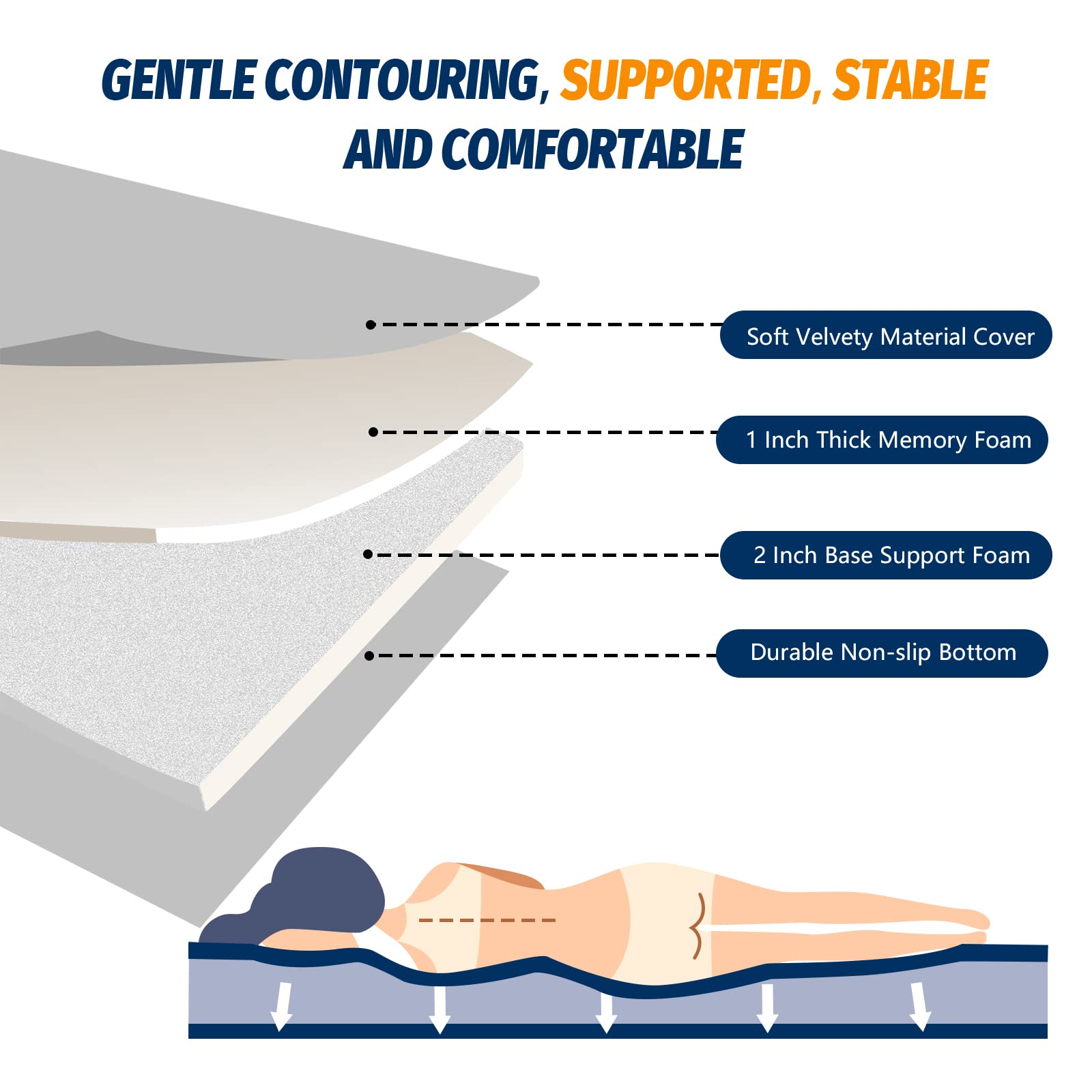 CYMULA Memory Foam Camping Mattress - CertiPUR-US Certified Portable Roll Up Sleeping Pad for Adults | Camping, Guest Bed, Travel & Car Sleeping Mat with Carry Bag | Perfect for Outdoor Adventures, Sleepovers & Road Trips