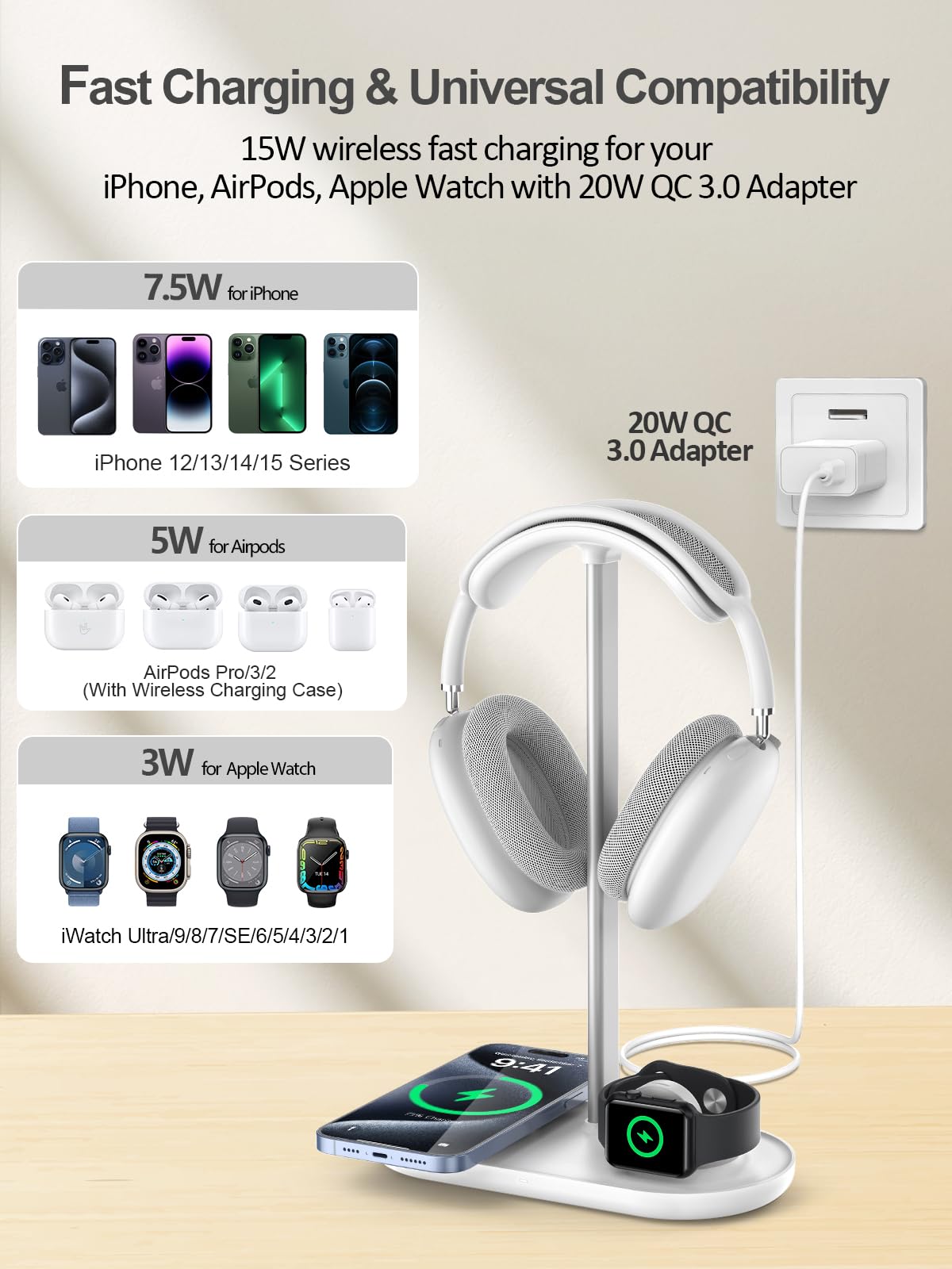 Premium 4-in-1 Wireless Charging Headphone Stand for Desk - Fast Qi Charger for iPhone 14/13/12, AirPods, Apple Watch, Samsung Galaxy - Universal Holder for AirPods Max, Bose, Beats, Sony Headphones - Perfect for Home Office, Gaming Setup & Workspace Organization (Powder White)