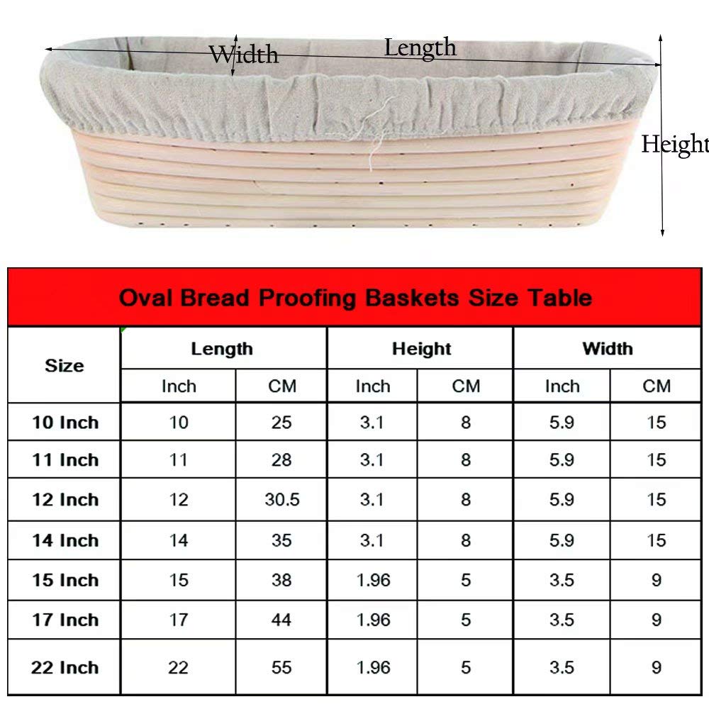 5 Inch Round Bread Banneton Proofing Basket with Linen Liner - Handmade Rattan Brotform Dough Rising Bowl for Sourdough Baking | Perfect for Professional & Home Bakers (Set of 2, 11 Inch) | Ideal for Artisan Bread Making, Kitchen Baking & Gift Giving