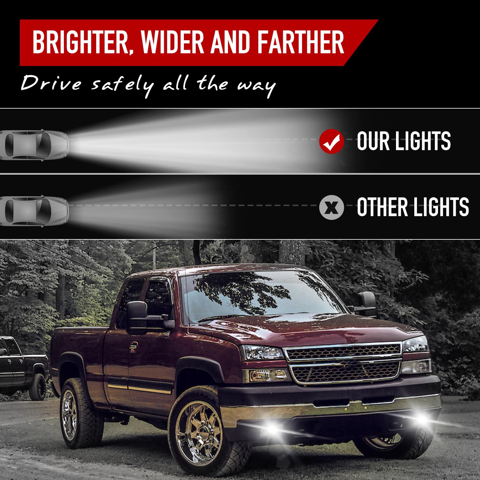 High-Performance LED Fog Lights for 2002-2007 Chevy Silverado & Avalanche - Durable Front Bumper Driving Lamps - Perfect for Night Driving, Off-Road Adventures & Inclement Weather Conditions