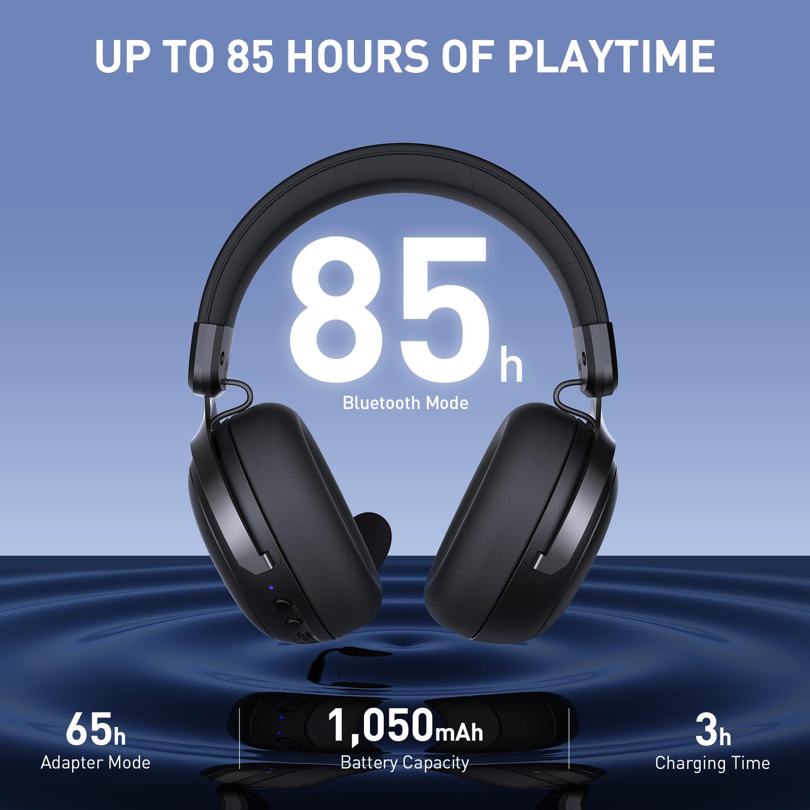 Vega Q1 Wireless Gaming Headset - 80H Battery Life, 2.4Ghz USB & Bluetooth, 7.1 Virtual Surround Sound for PS5/PS4/PC/Quest 3S/3/2 - Perfect for Competitive Gaming, Streaming & Late-Night Sessions