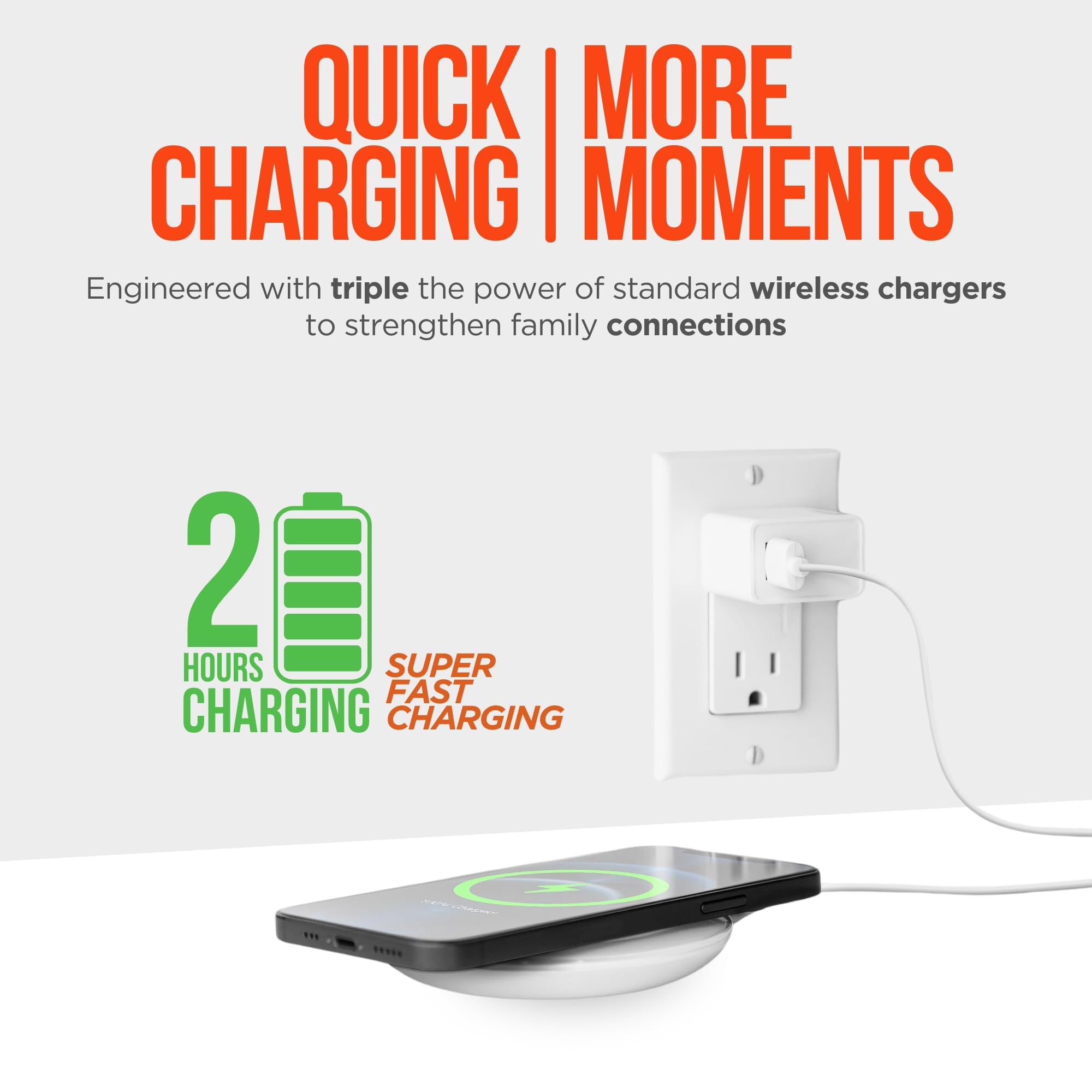 HyperGear ChargePad Pro 15W Fast Wireless Charging Pad with Soft Grips & LED Indicator - Qi-Certified for iPhone 15/14/13/12, Samsung Galaxy S23/S22, AirPods & Android Devices - Perfect for Home, Office & Nightstand Charging - White