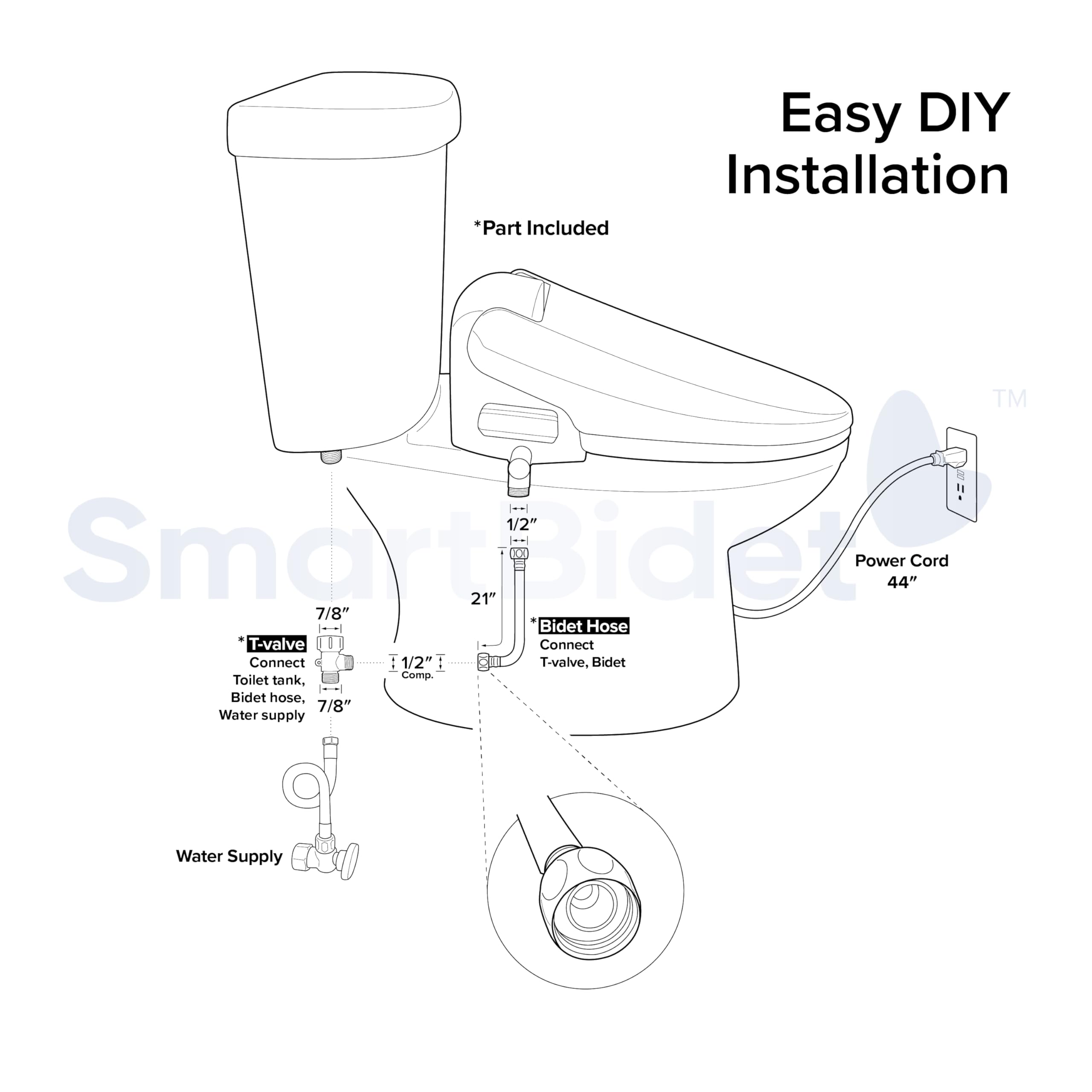 SmartBidet SB-1000WE Electric Bidet Toilet Seat with Heated Seat, Warm Air Dryer & Temperature Control - Remote Controlled Elongated Toilet Seat for Ultimate Comfort & Hygiene in Modern Bathrooms