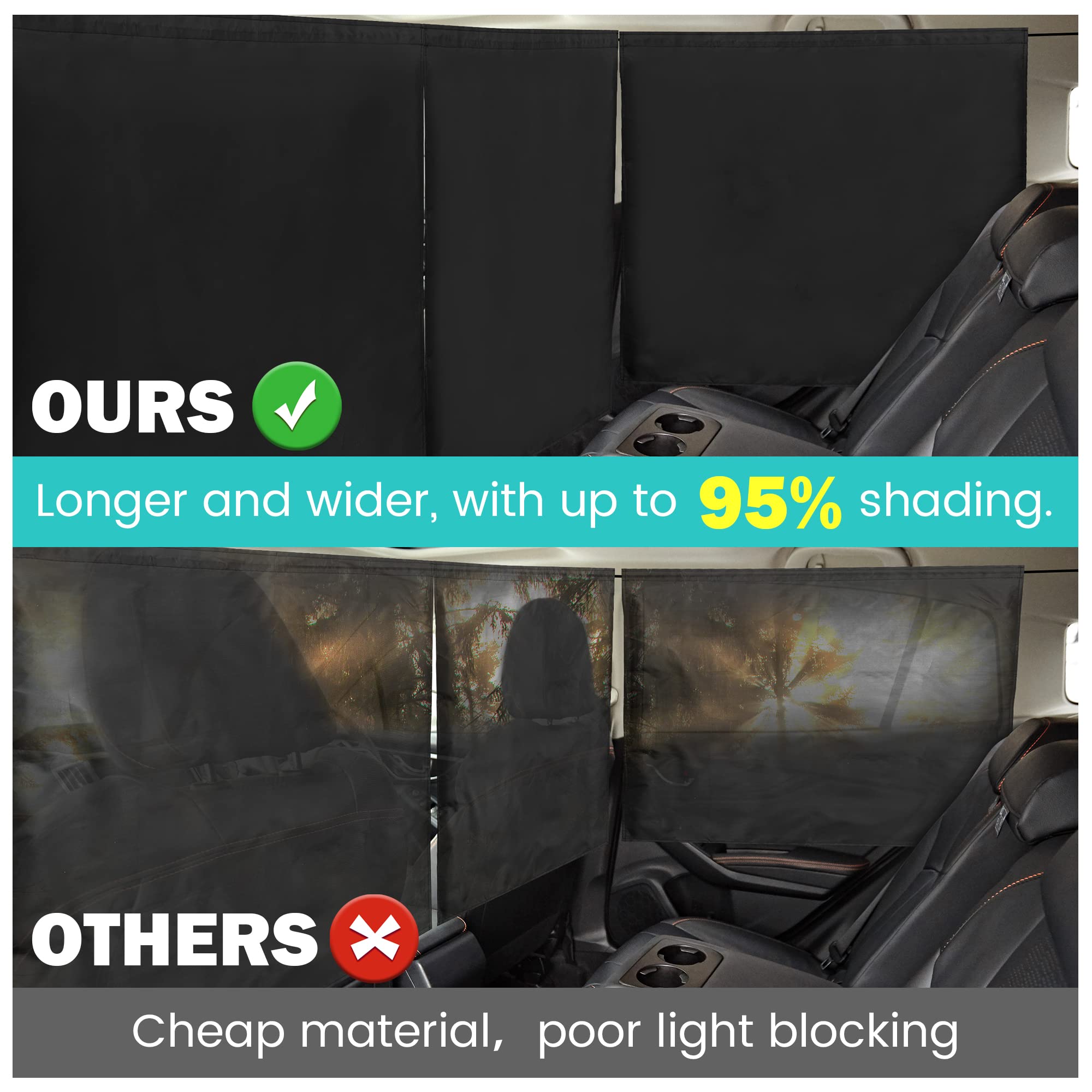 99% Light Blocking Car Curtains - 3pc Set for SUV & Sedan (Sunshade & Privacy)