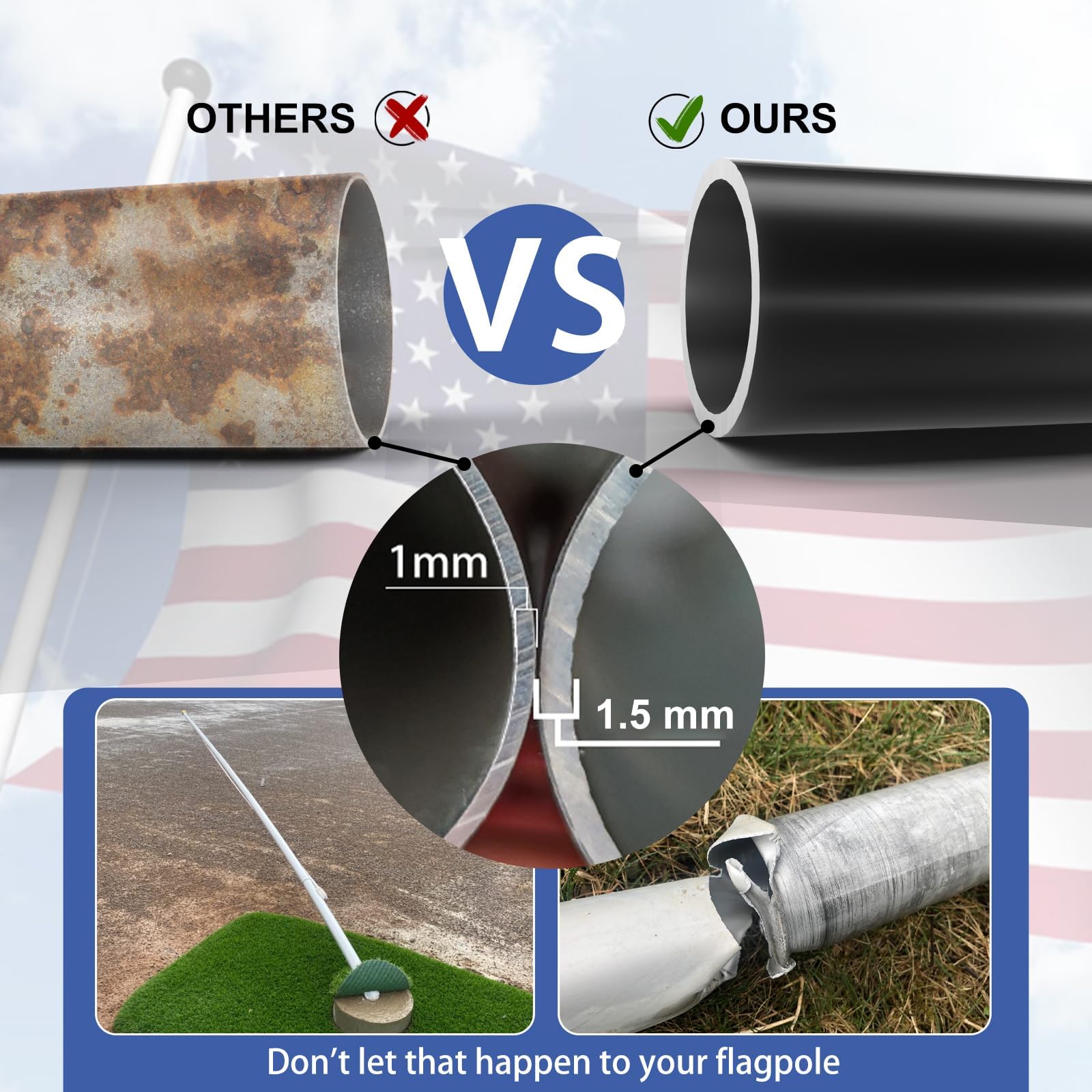 16 FT Heavy Duty Aluminum Flag Pole Kit - Extra Thick In-Ground Outdoor Flagpole for House, Garden & Commercial Use | Weather-Resistant for All Seasons
