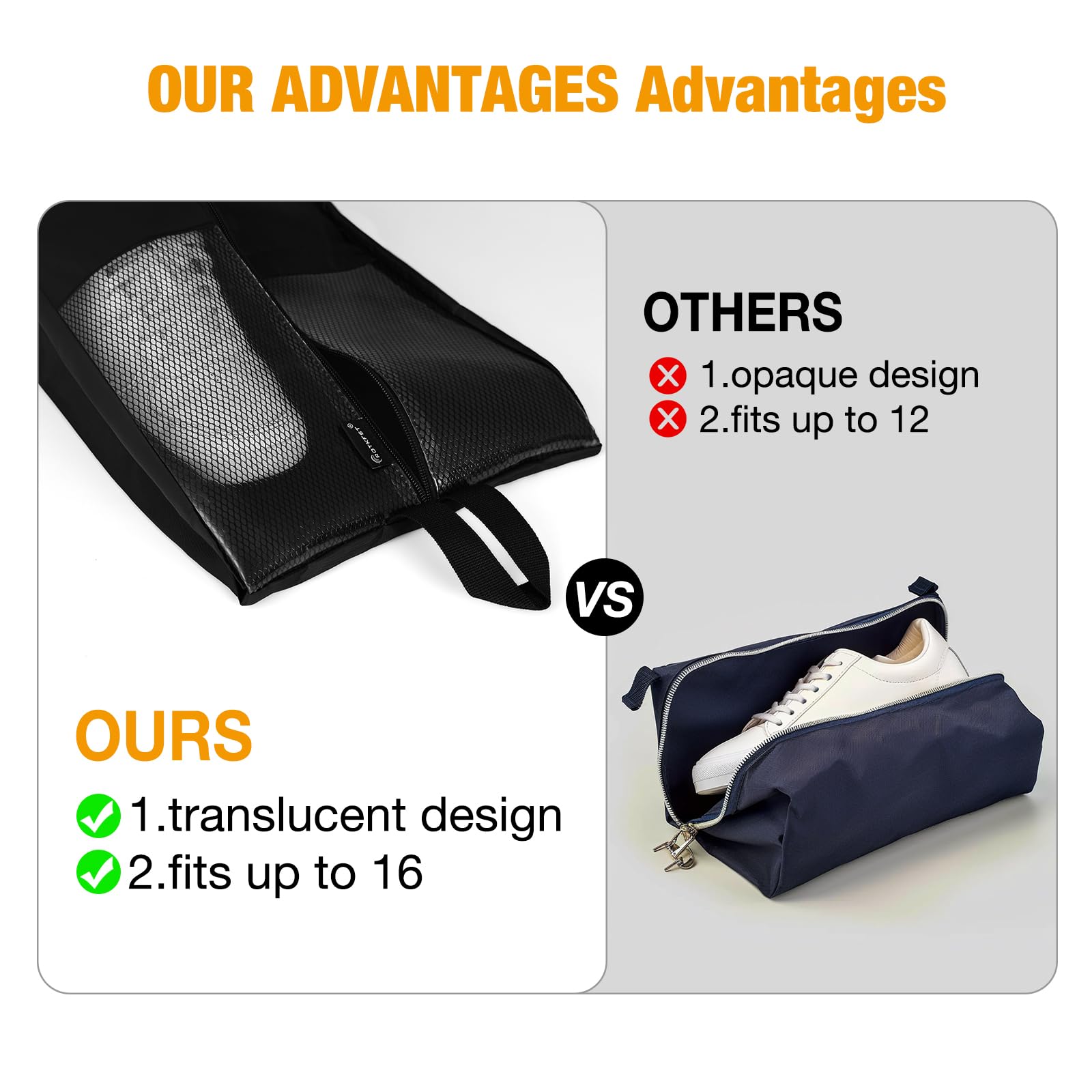 **5-Pack XX-Large Shoe Bags for Travel - Translucent Shoe Organizer with Sturdy Zipper for Men & Women (Black) - Perfect for Packing Shoes, Gym Bags & Suitcases**