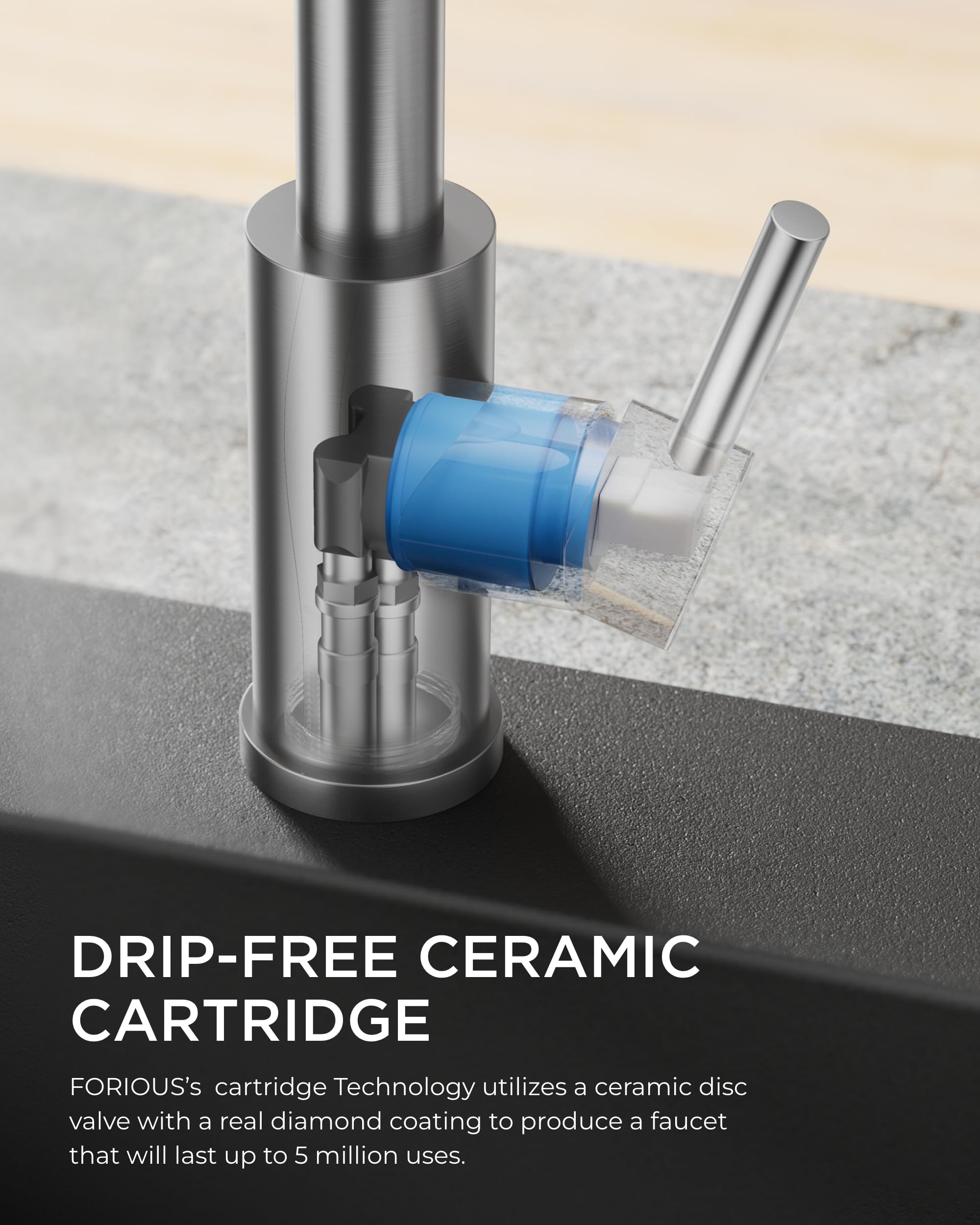 FORIOUS Brushed Nickel Kitchen Faucet with Pull Down Sprayer & Soap Dispenser - Perfect for Farmhouse, RV & Laundry Sinks