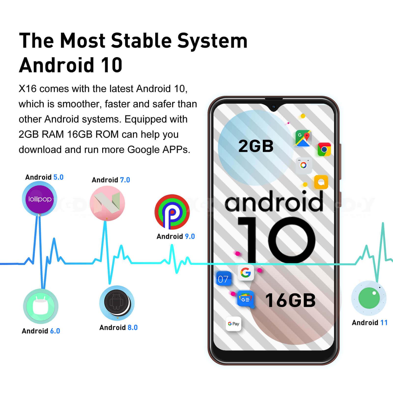 XGODY X16 6.26 Inch 4G Smartphone - Android 10, Face Unlock, Dual SIM, Built-in Battery - Perfect for Travel, Business & Daily Use