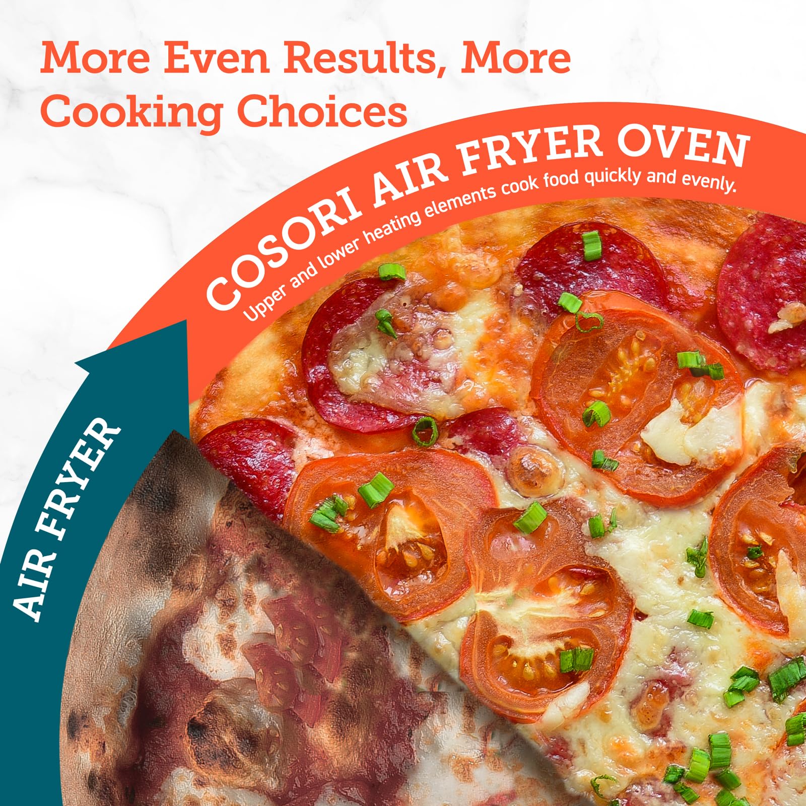 COSORI Smart 11-in-1 Air Fryer Toaster Oven Combo | 26QT Countertop Convection Oven for Baking, Roasting, Reheating, Broiling & Dehydrating | Includes 94 Recipes & 3 Accessories | Stainless Steel Black | Perfect for Small Kitchens, Dorms & Healthy Cooking
