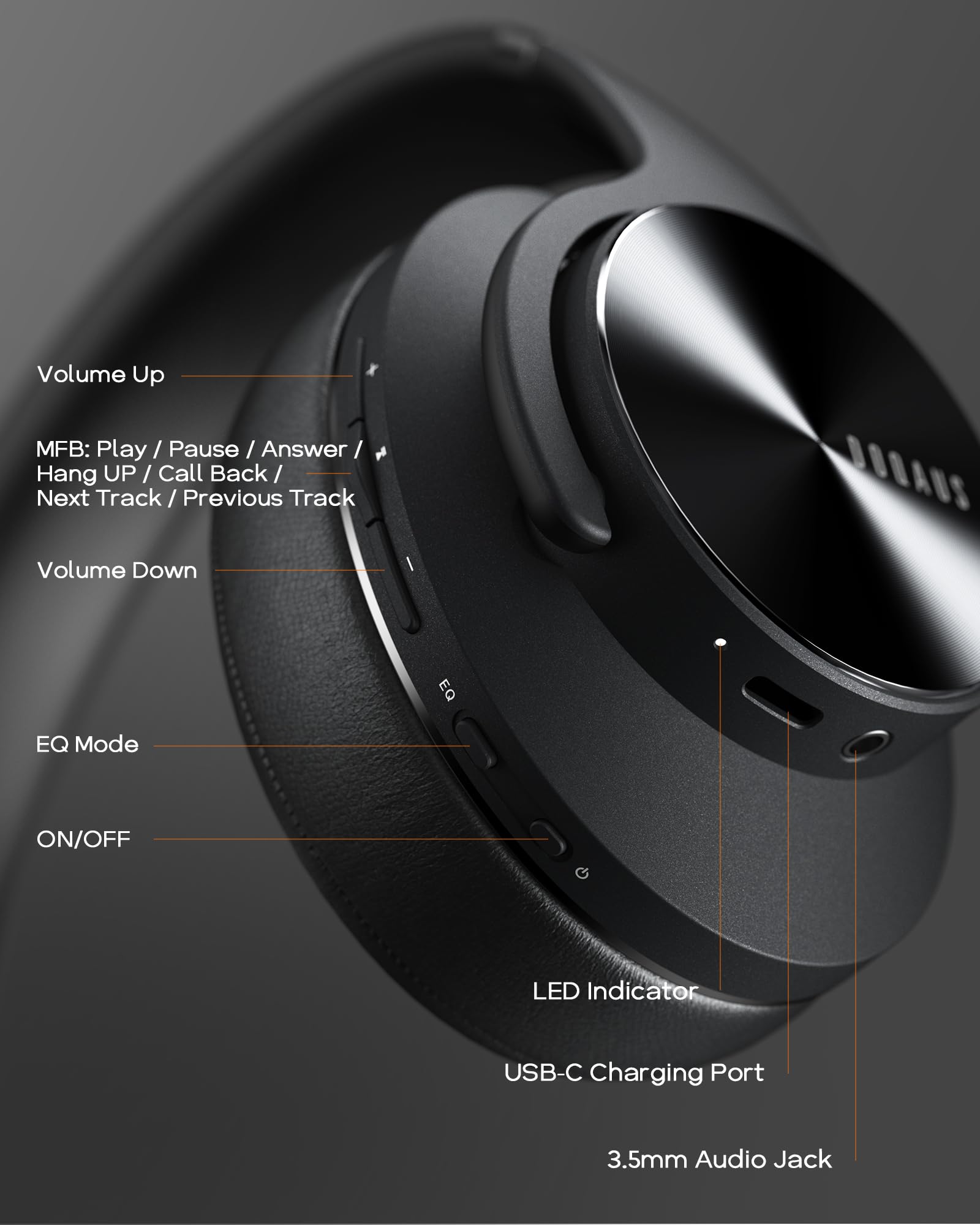 DOQAUS Wireless Bluetooth Headphones with 90 Hours Playtime, Hi-Fi Stereo Sound, Built-in Mic & 3 EQ Modes - Comfortable Over-Ear Design for iPhone, Android, PC - Perfect for Travel, Office & Gaming (Black)