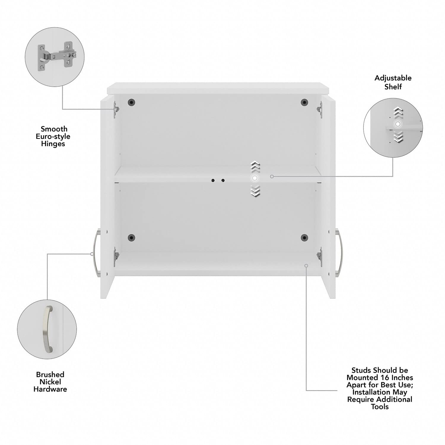 White Universal Garage Wall Cabinet with Doors & Shelves for Storage & Organization