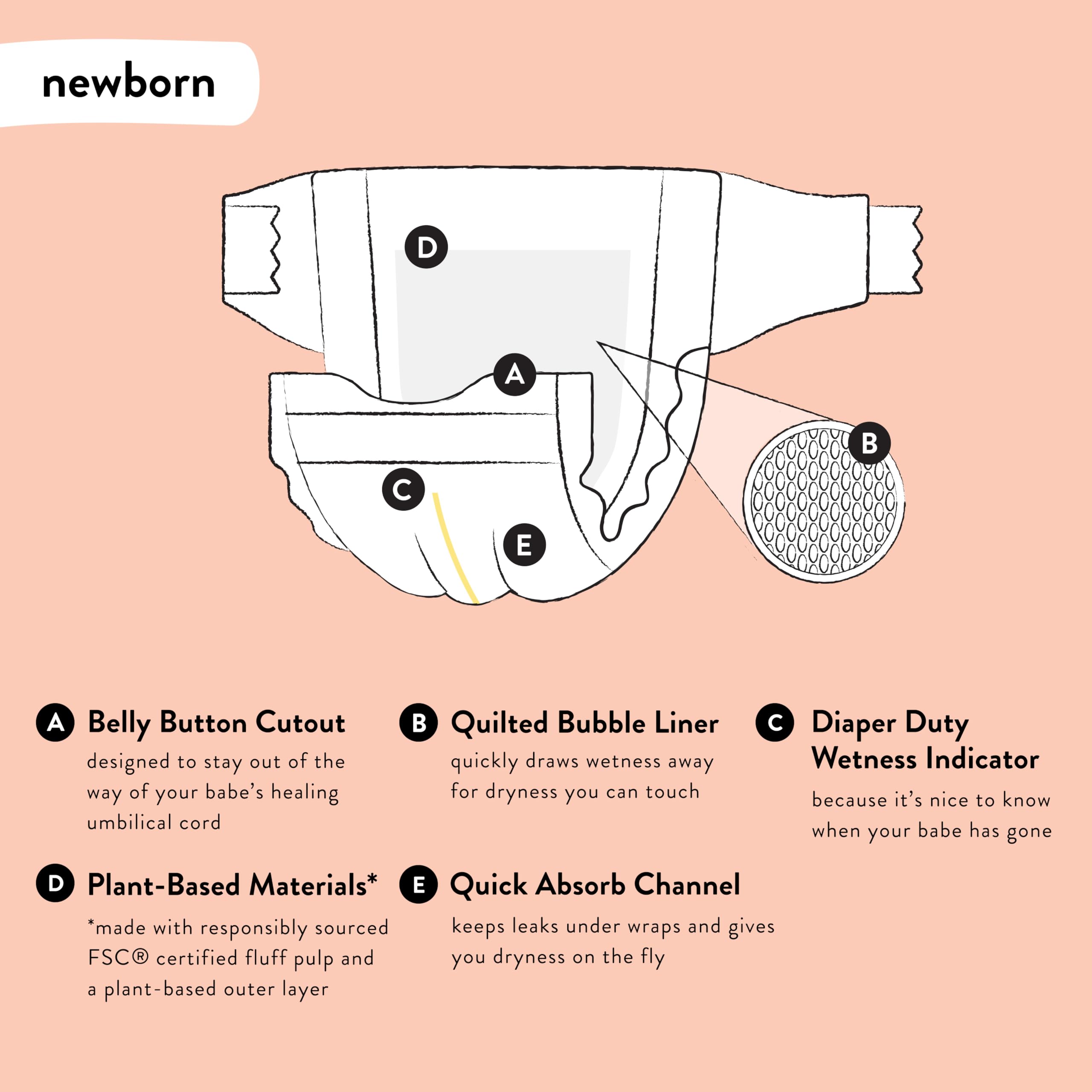 The Honest Company Clean Conscious Diapers - Plant-Based, Eco-Friendly, Hypoallergenic Newborn Diapers (72 Count) | Sustainable Bamboo & Organic Cotton | Gentle for Sensitive Skin | Perfect for Daily Use & Overnight Protection