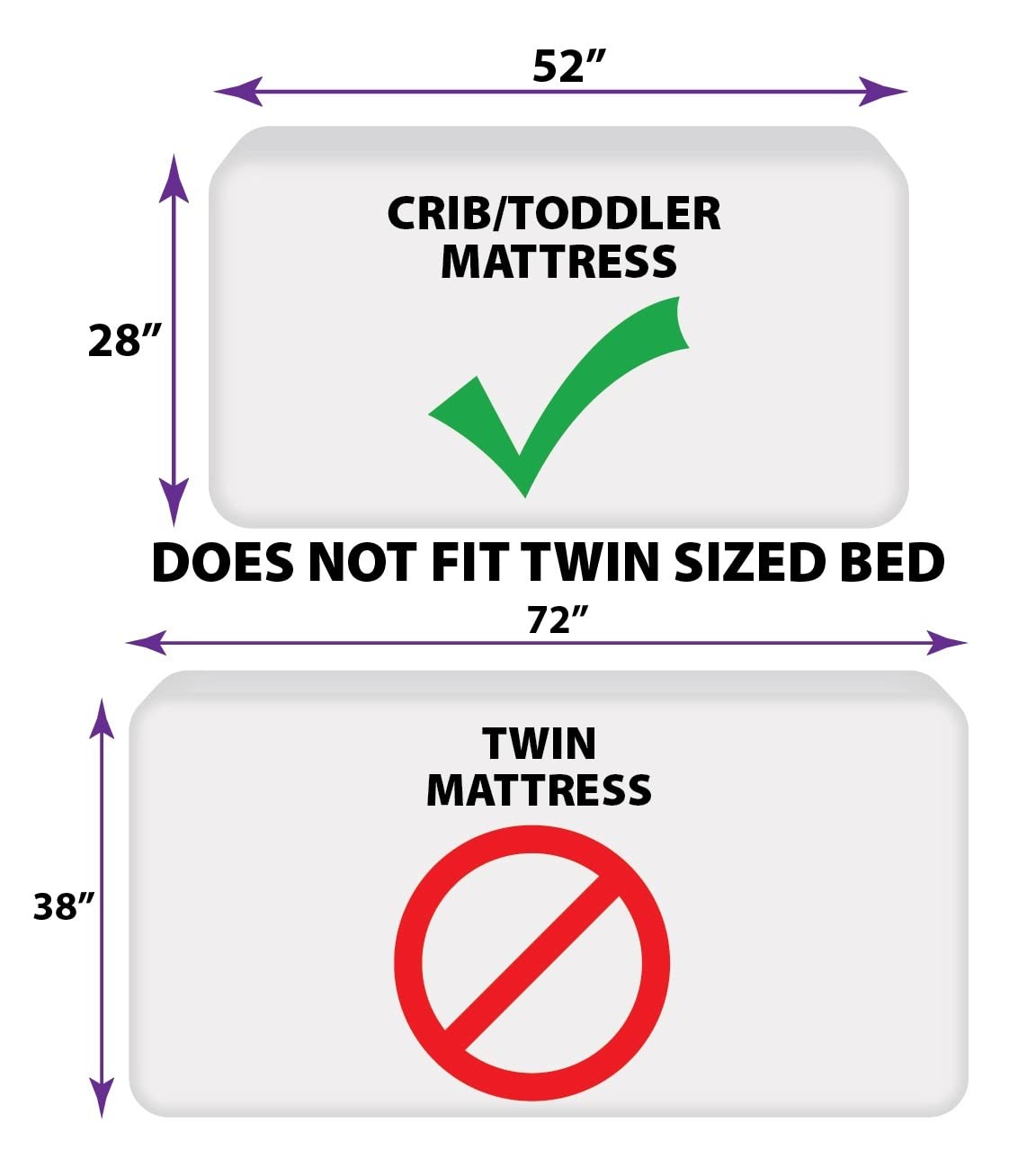 Carters Monster Truck 4-Piece Toddler Bedding Set - Soft Cotton Bed Sheets, Blanket & Pillowcase for Boys Room Decor - Perfect for Nursery, Kids Bedroom & Toddler Sleep Comfort