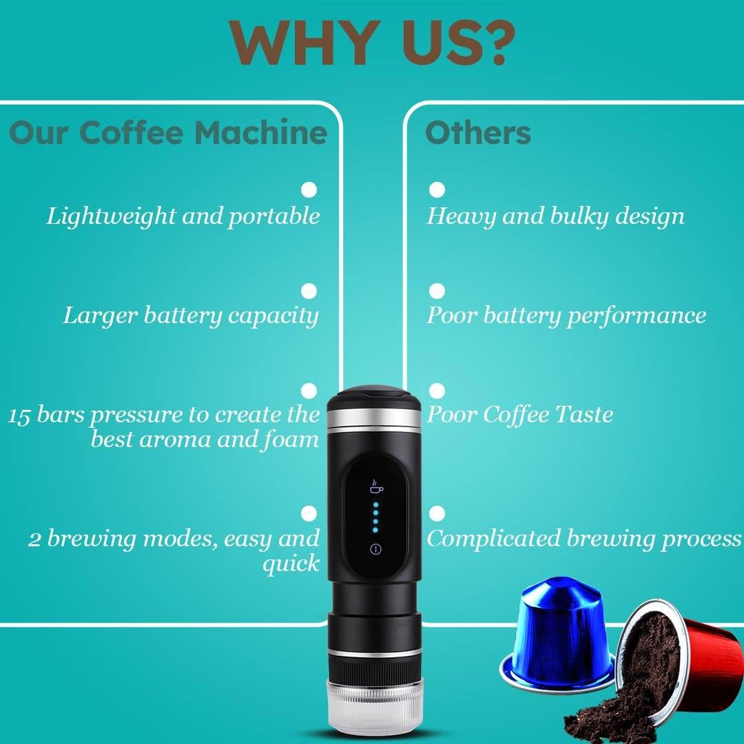 Portable Mini Espresso Machine with USB Charging - Compact Travel Coffee Maker for Camping, Hiking, RV & Office Use | Perfect for Outdoor Adventures & Workspaces