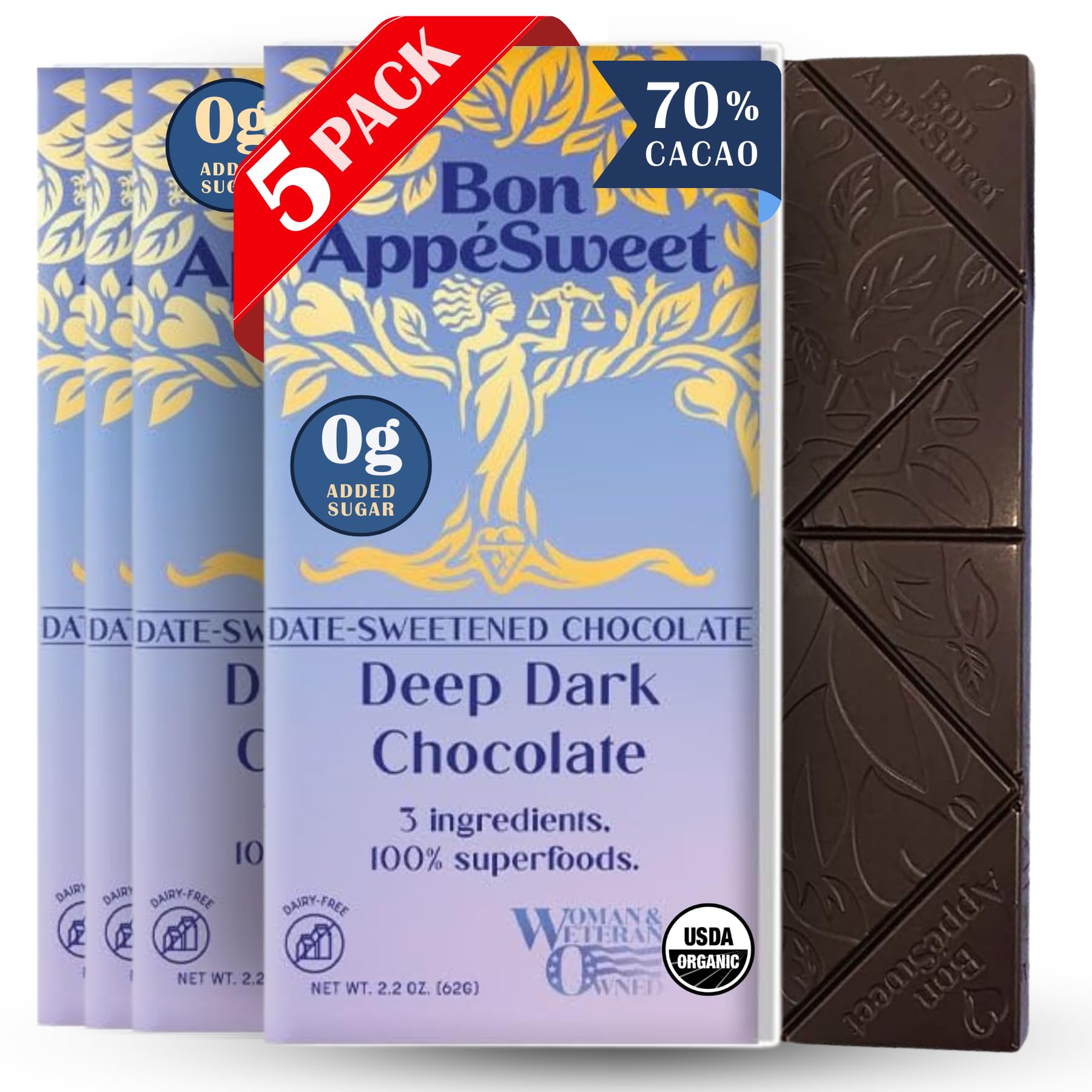Organic Dark Chocolate Bar - 70% Cacao, No Sugar Added, Dairy-Free | Healthy Snack for Dessert & Gifts