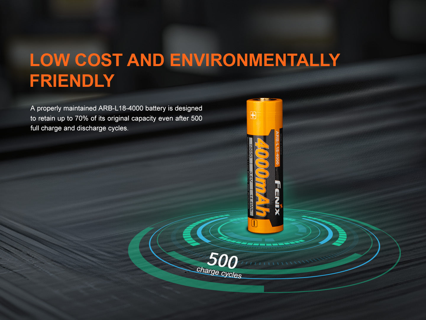 Fenix ARB L18 4000mAh High Capacity Rechargeable 18650 Battery - Perfect for Flashlights, Vaping Devices & Portable Electronics