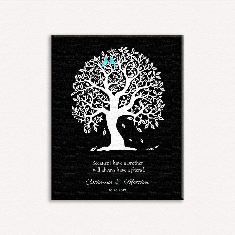 16x20 Personalized Custom Canvas Thank You Gift for Brother - Handcrafted Sister to Brother Present with Heartfelt Message - Unique Brother-in-Law Gift for Birthday, Wedding & Special Occasions