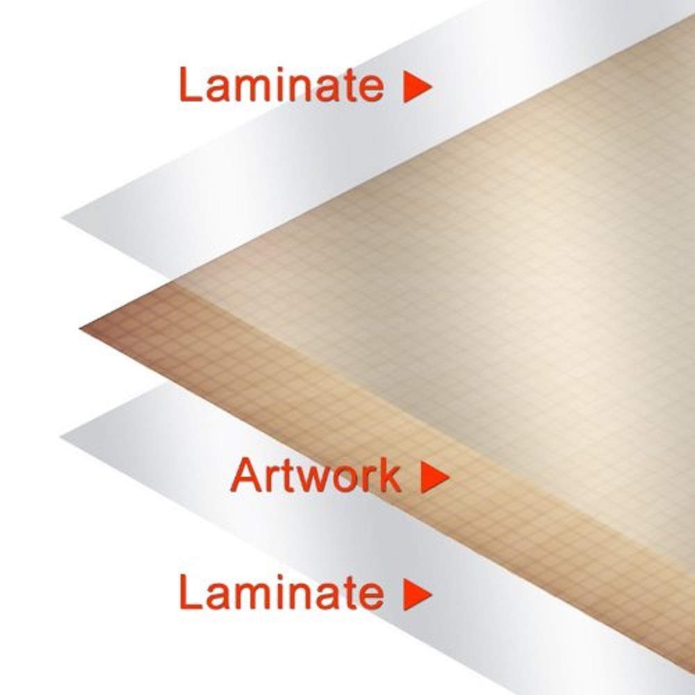 Premium Laminated Blacklight Poster - 23.5