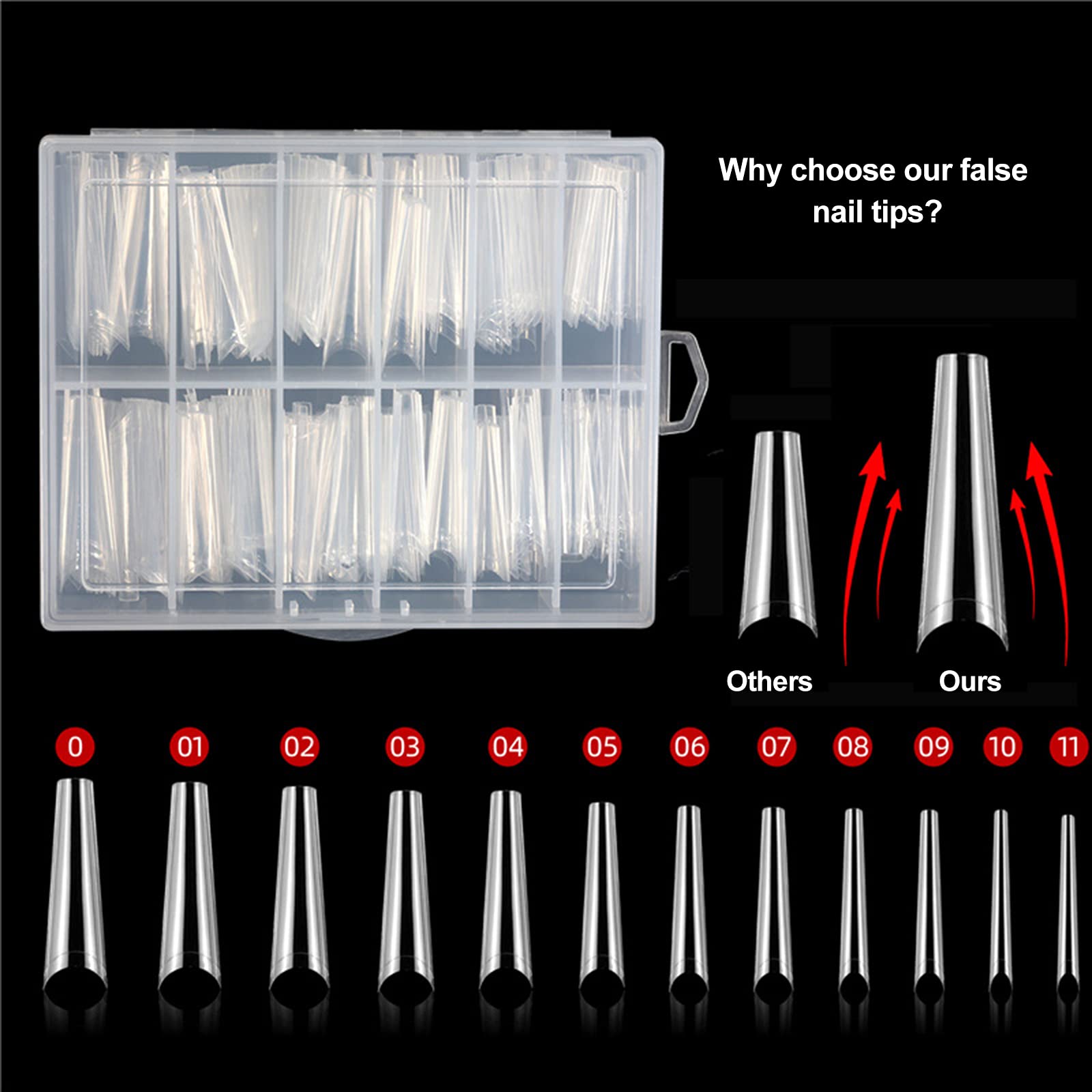 Ankeer 240pcs Clear False Nail Tips - 12 Sizes Acrylic Nail Extensions for Salon & DIY Nail Art - Durable Fake Nails with Storage Case - Perfect for Manicures, Nail Enhancements & Home Nail Care