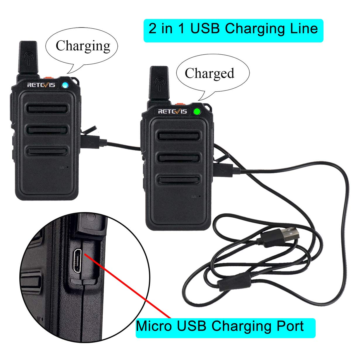 Retevis RT19 Walkie Talkies 4 Pack - Long Range Two Way Radios with VOX Handsfree, 1300mAh Rechargeable Battery & Headset - Ideal for Family Outdoor Activities, Restaurants, Retail Stores, and Construction Sites