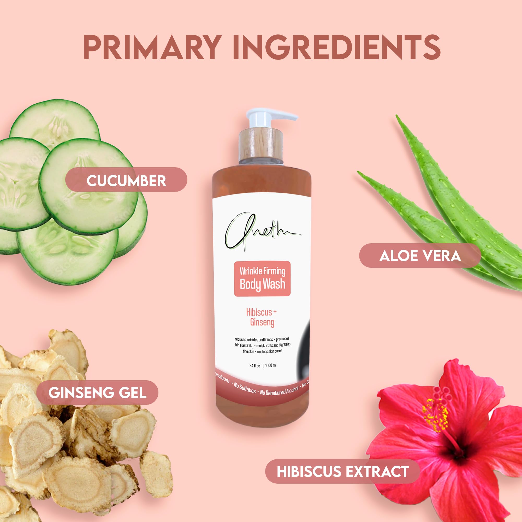 Aneth Wrinkle Firming Body Wash - Anti-Aging & Skin Tightening Shower Gel for Smooth & Youthful Skin | Perfect for Daily Use & Spa-Like Experience at Home