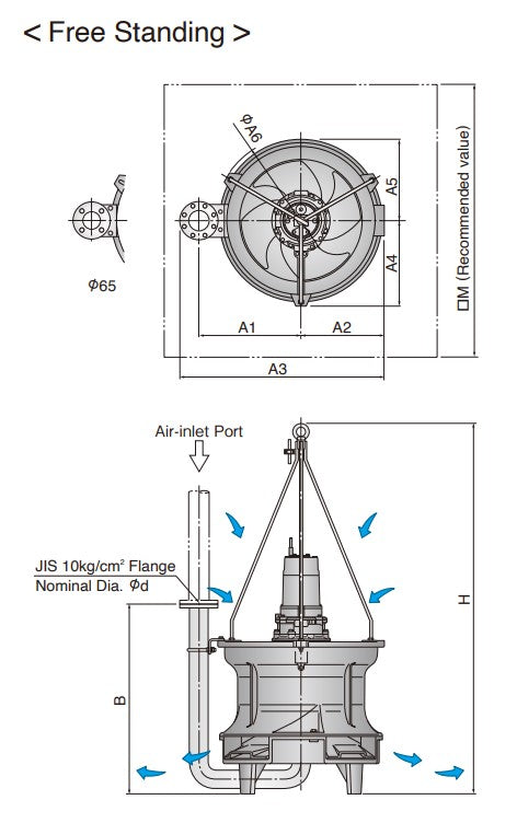 Tsurumi TAR Series Submersible Air Mixer for Wastewater Treatment - 3 Phase Axial Flow Impeller | Industrial Sewage, Pond Aeration & Aquaculture Applications