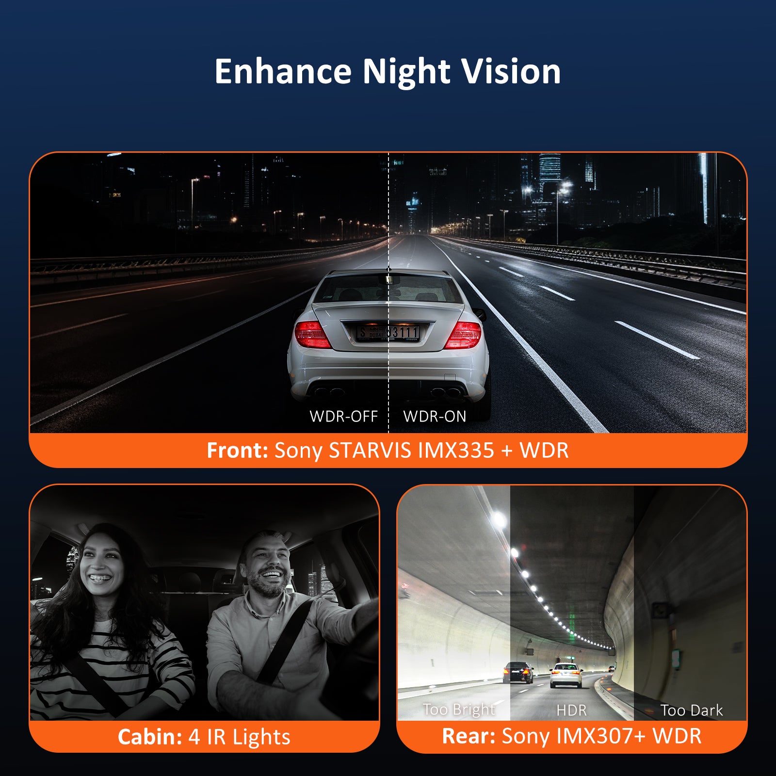 NexiGo D621 3-Channel Dash Cam with Front, Rear, and Interior Recording - Perfect for Uber, Lyft, Taxi, and Fleet Vehicles
