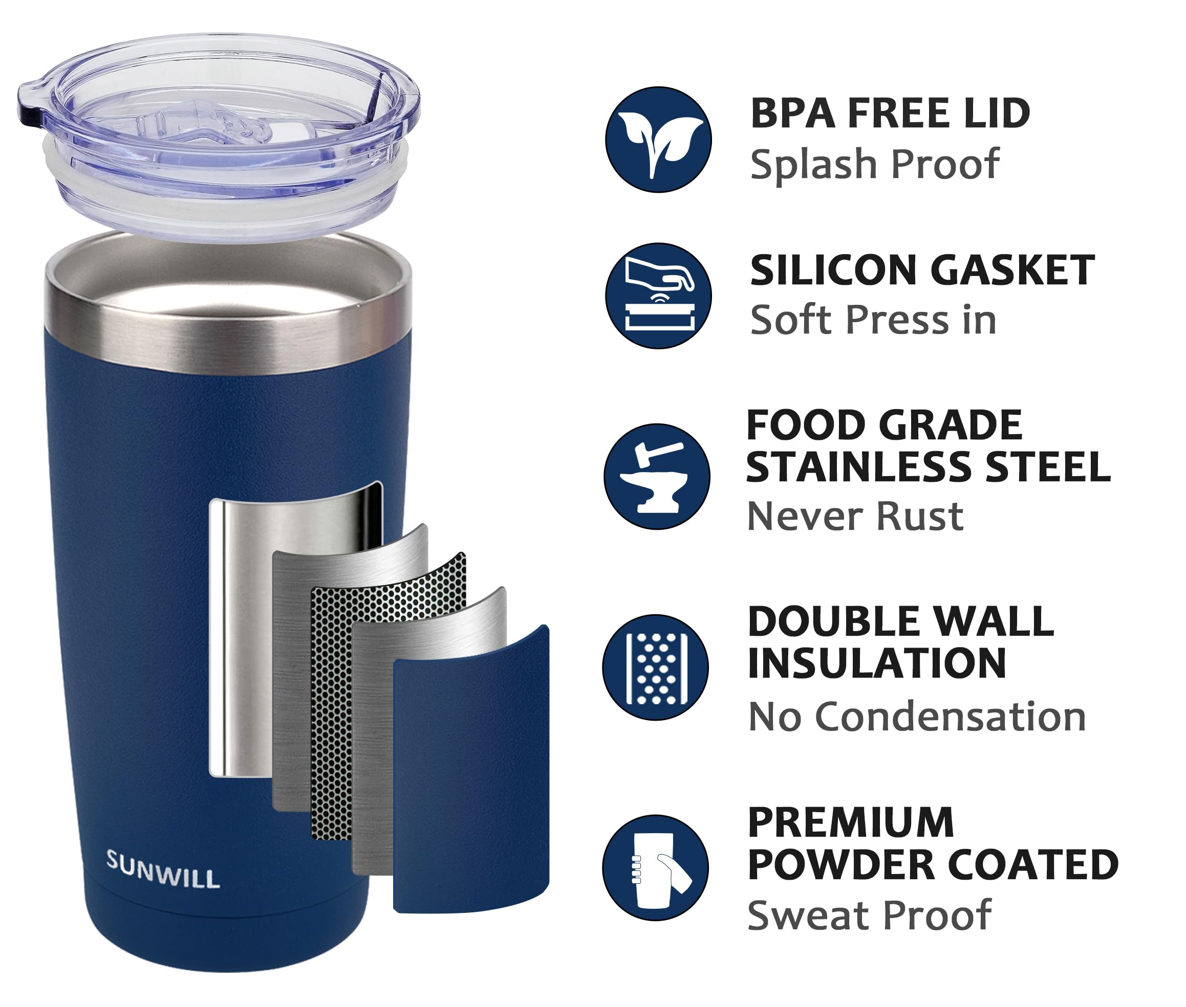 SUNWILL 20 oz Insulated Stainless Steel Travel Coffee Tumbler with Lid - Powder Coated Navy - Perfect for Outdoor Activities, Camping & Commuting