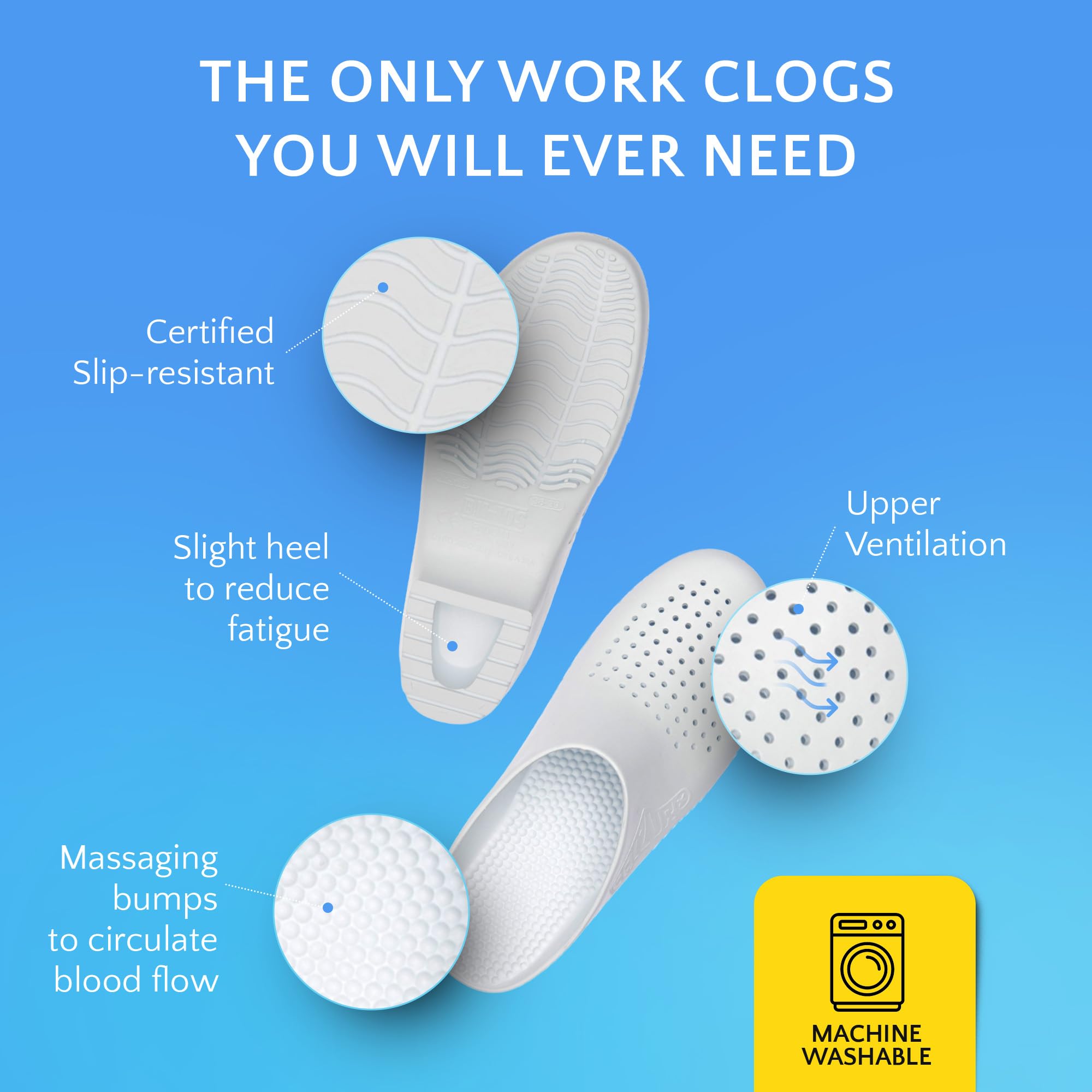 Premium CALZURO Classic Work Clogs with Ventilation Holes | Unisex Non-Slip Safety Shoes for Men & Women | Autoclavable Rubber Kitchen & Nursing Clogs | Ideal for Healthcare, Food Service & Industrial Work