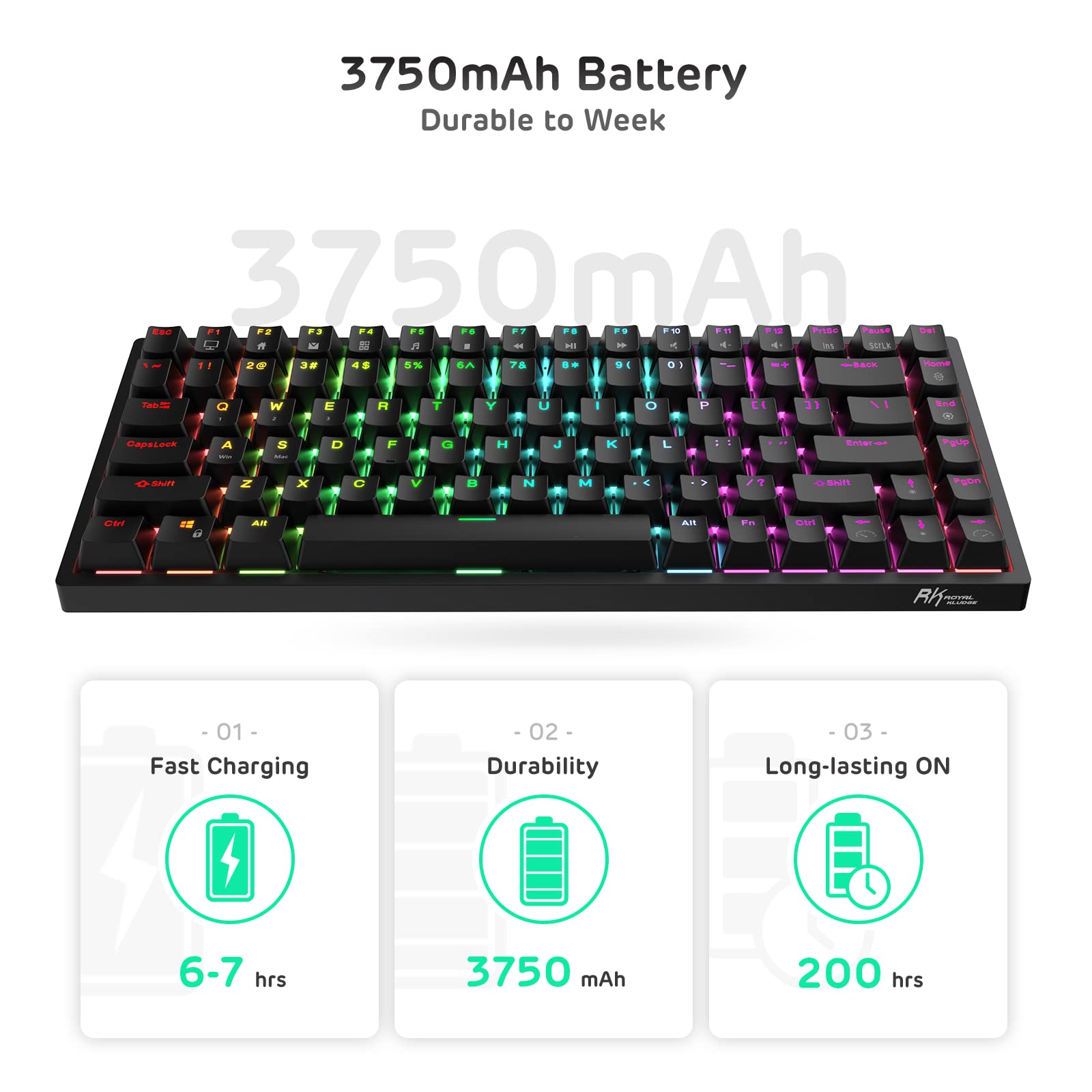 RK ROYAL KLUDGE RK84 84-Key Wireless Mechanical Gaming Keyboard - Bluetooth/2.4Ghz/USB-C Triple Mode, Hot-Swappable Blue Switches, RGB Backlit, Compact 75% Layout - Perfect for PC Gaming, Office Work & Typing Enthusiasts