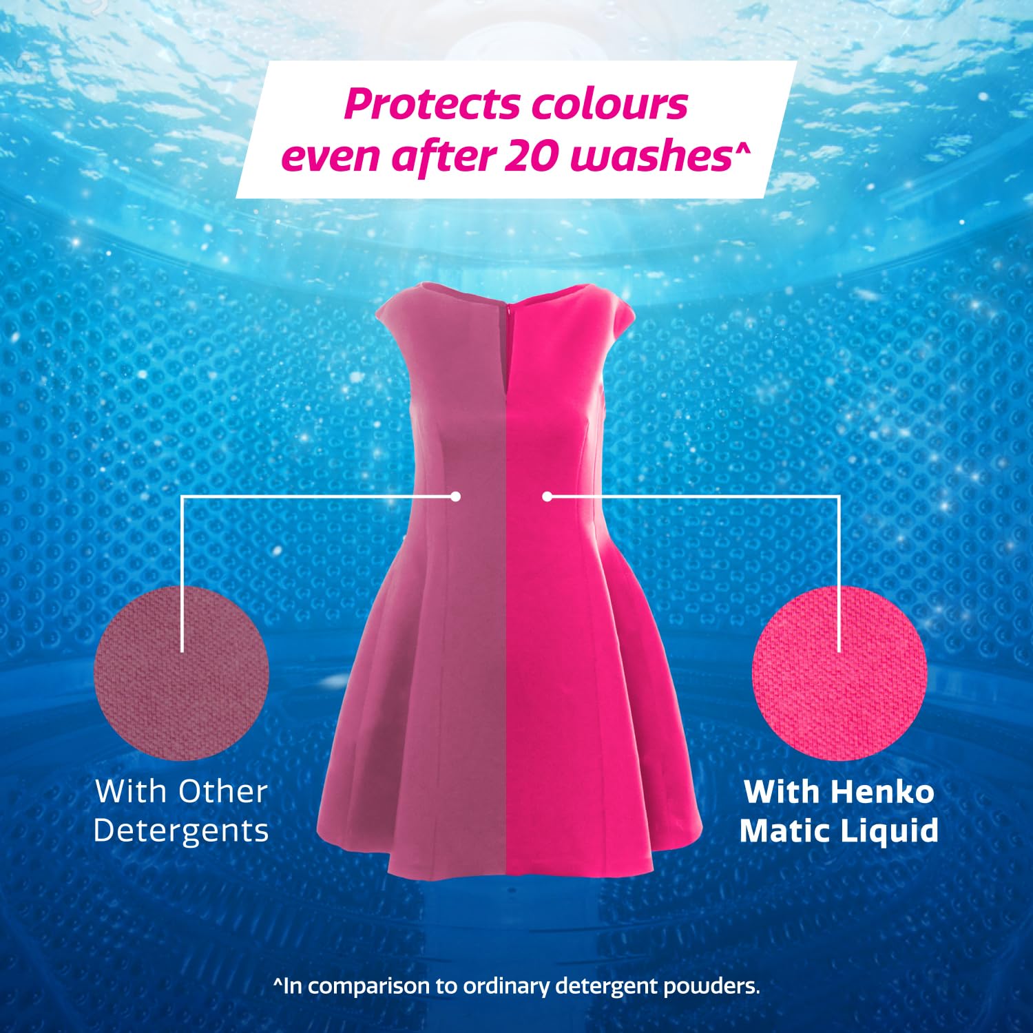Henko Matic Top Load Liquid Laundry Detergent - 1L with Nano Fiber Lock Technology | 99.9% Germ Protection | Bio Stain Remover | Color Safe Formula for Bright & Long-Lasting Clothes | Ideal for Top-Loading Washing Machines, Family Laundry & Tough Stain Removal